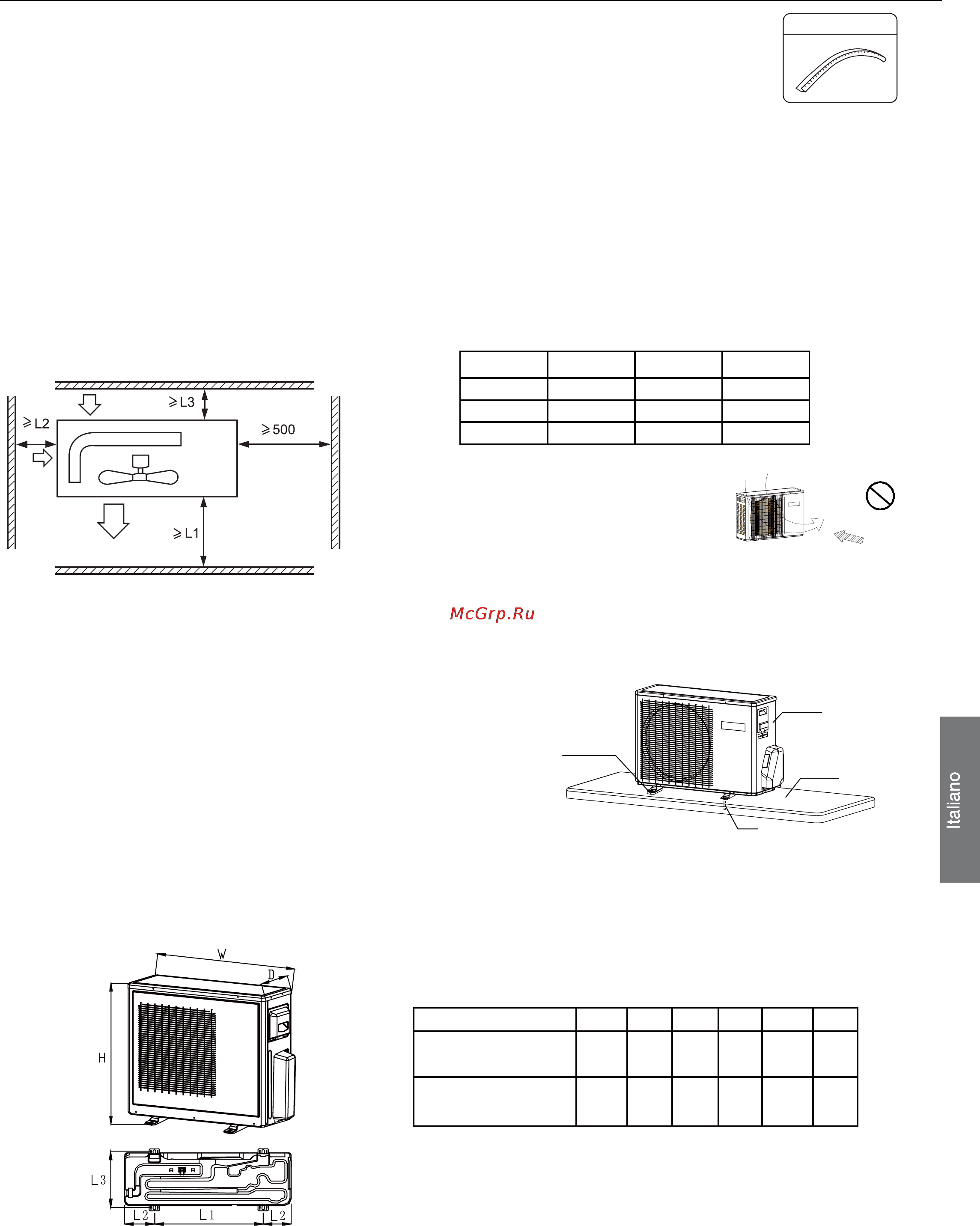 Haier 2U14CS2ERA [43/80] Processo di installazione