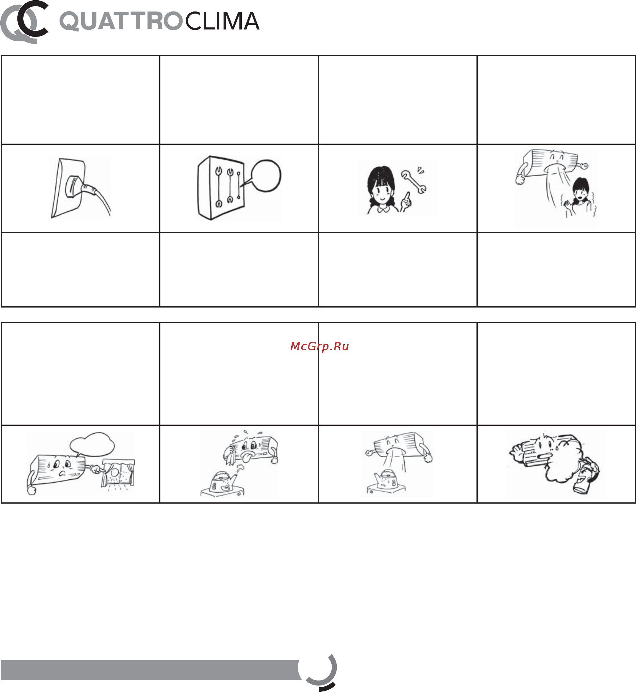 Quattroclima NORD POLO QV/QN–F12WA [5/16] User s manual 5