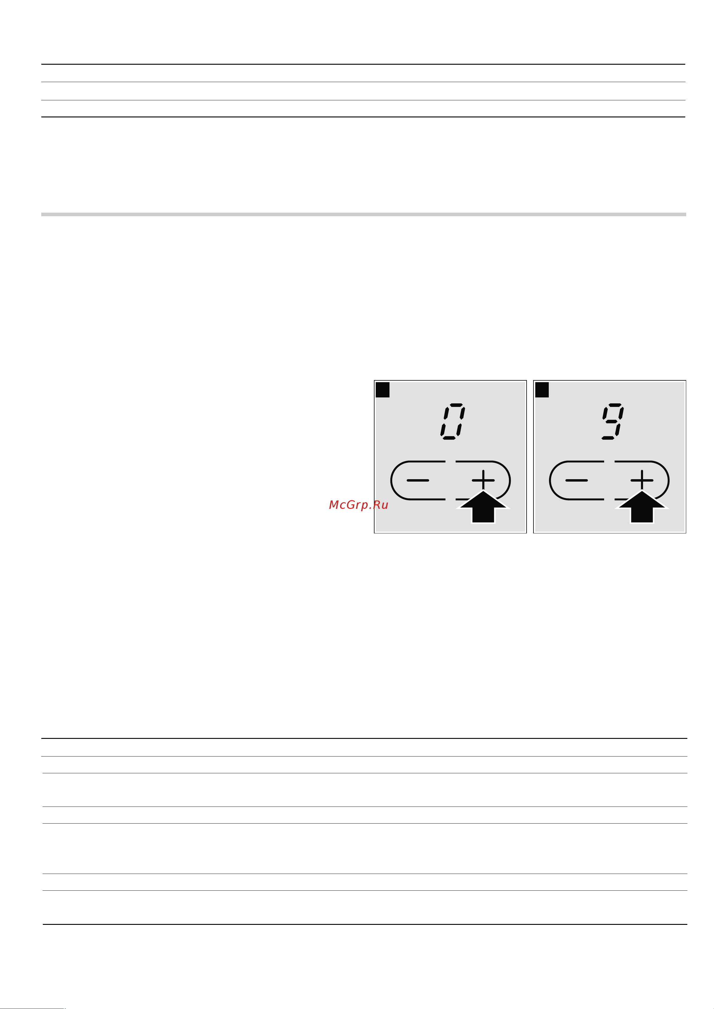Neff T43E20N1 [42/52] Προγραμματισμός της βάσης εστιών