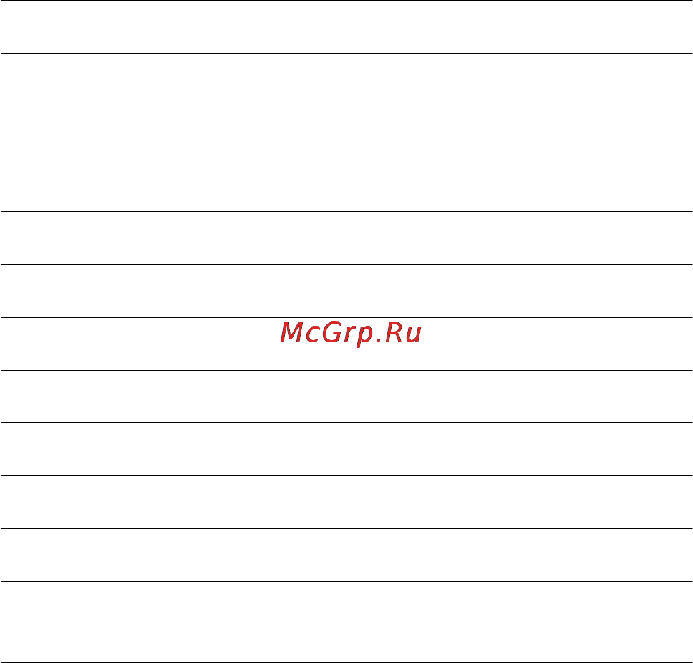 Neff N44D30N0 Инструкция по эксплуатации онлайн [33/91] 46478