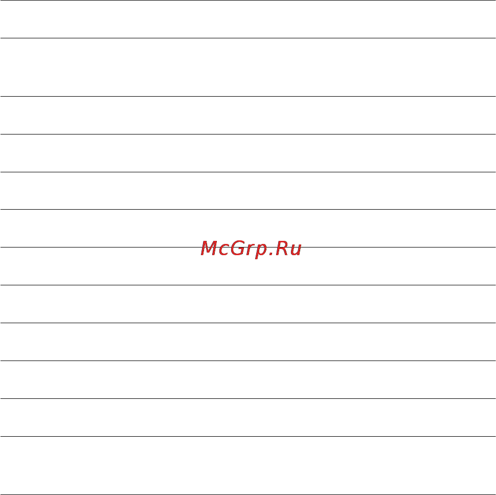 Neff N44D30N0 Инструкция по эксплуатации онлайн [4/91] 46478
