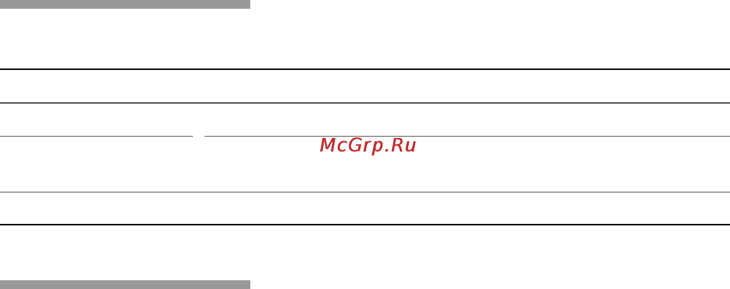 Neff N44D30N0 Инструкция по эксплуатации онлайн [43/91] 46478