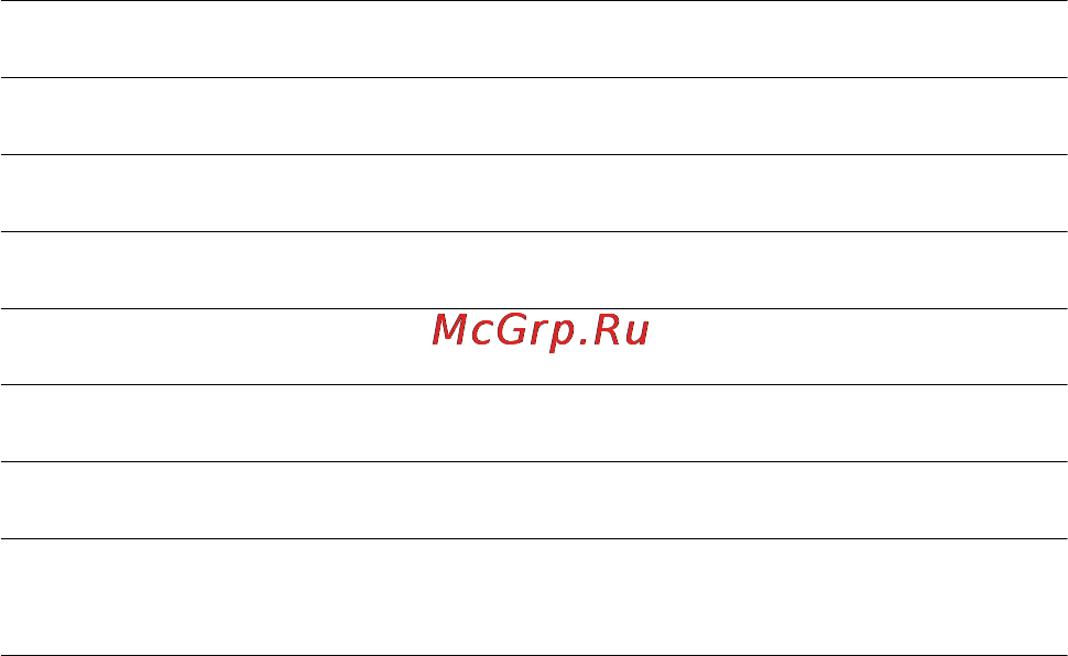 Neff N44D30N0 Инструкция по эксплуатации онлайн [62/91] 46478