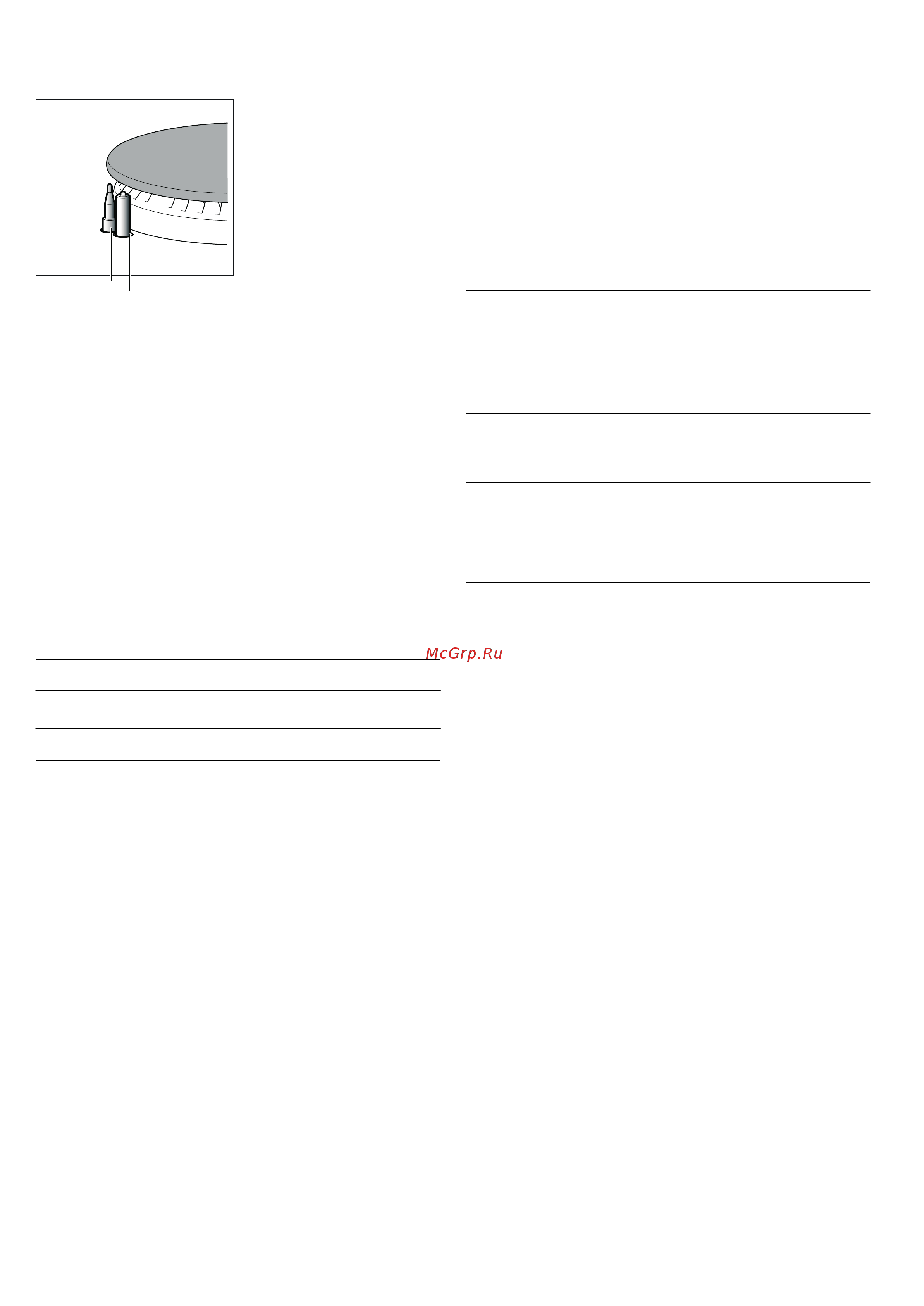 Neff T62R36S1 [5/16] Cooking guidelines