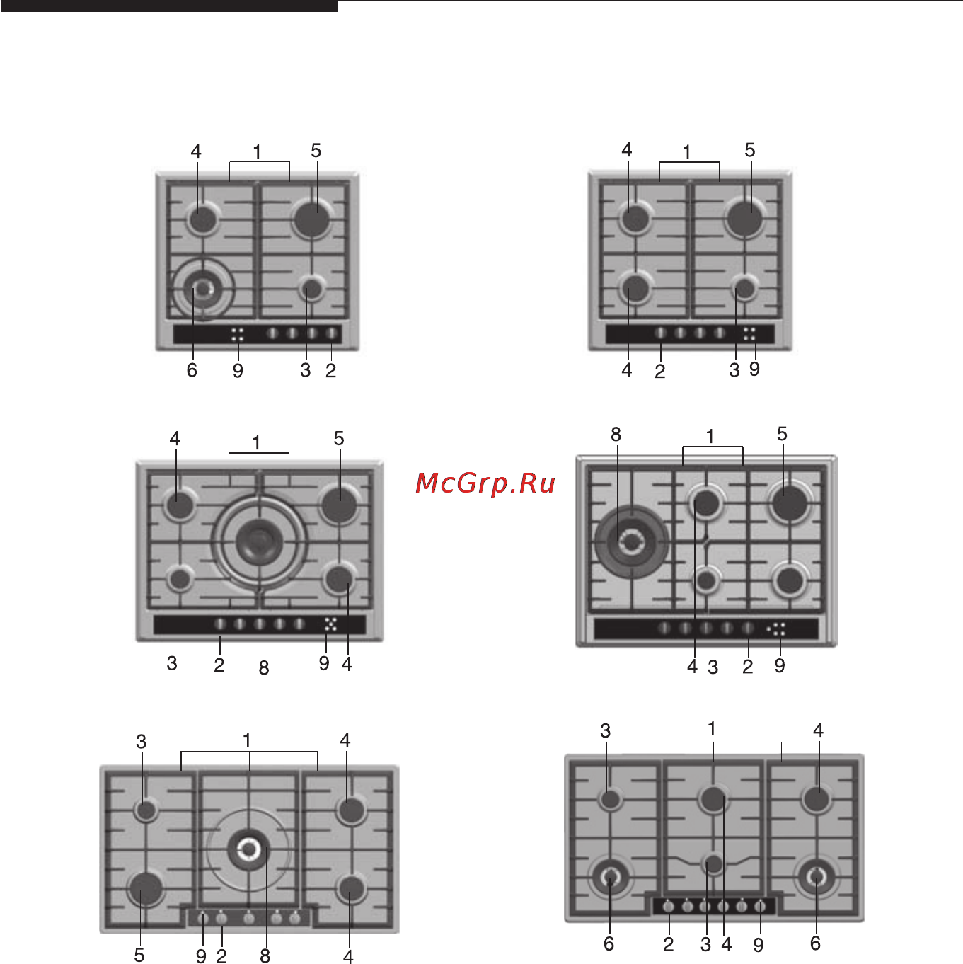 Neff T26R86N0 [7/21] Ваша новая варочная панель