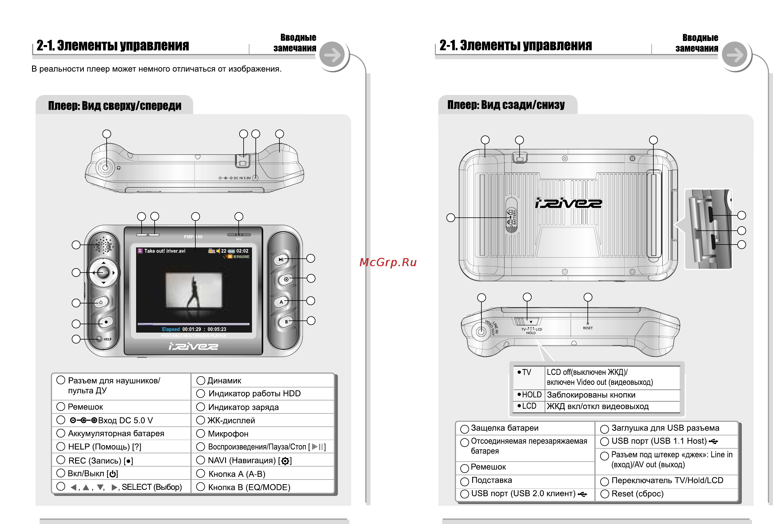 Iriver PMP-100 Инструкция по эксплуатации онлайн [8/57] 46499