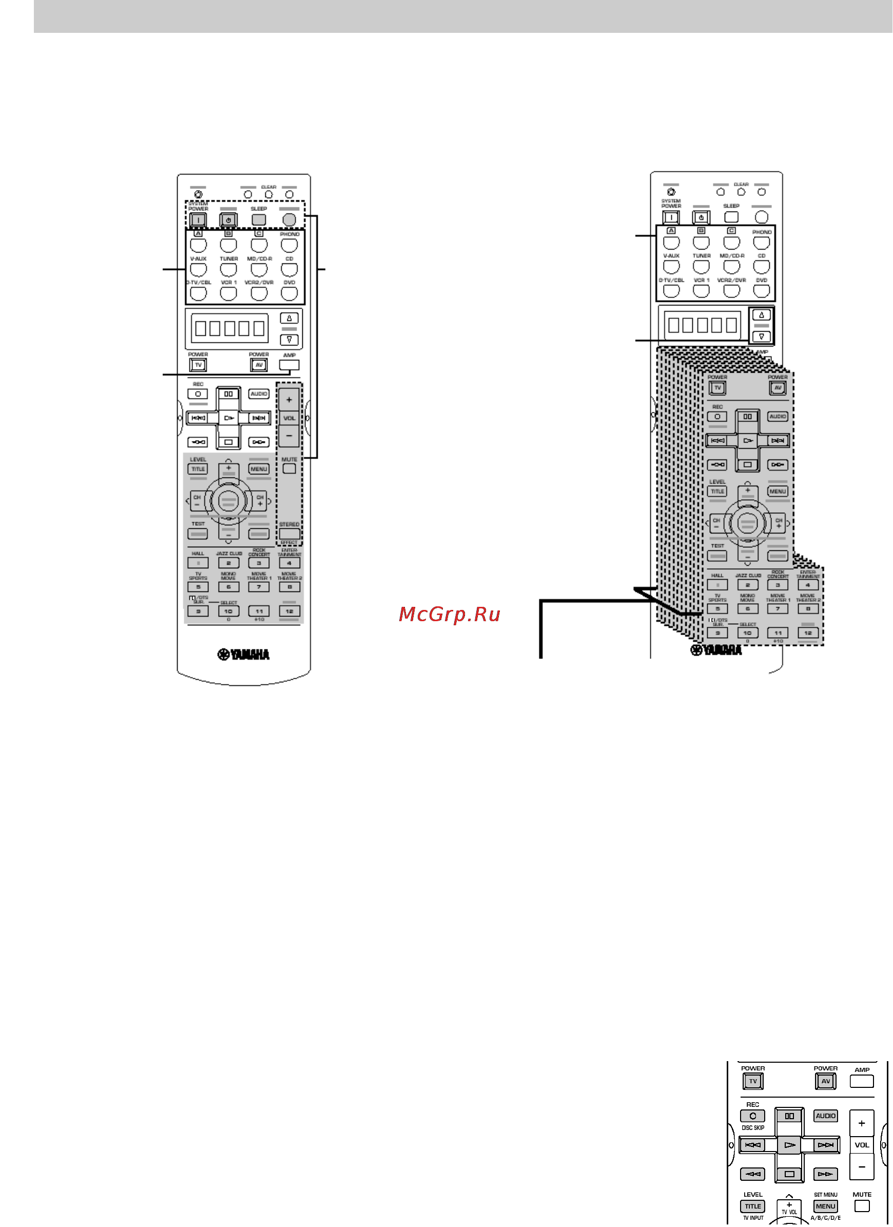 Yamaha RX-V640RDS [36/40] Использование пульта ду rx v740rds