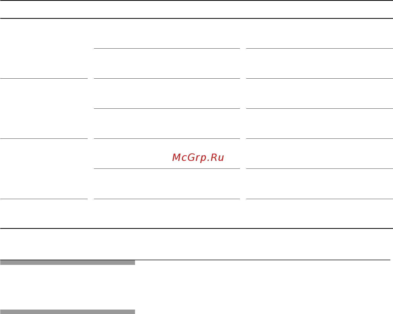 Neff T44T63N0 Инструкция по эксплуатации онлайн [42/101] 46537