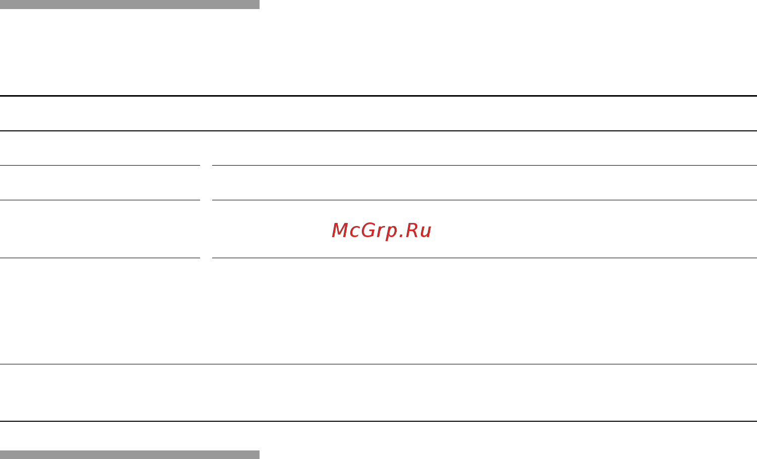 Neff T44T63N0 Инструкция по эксплуатации онлайн [47/101] 46537