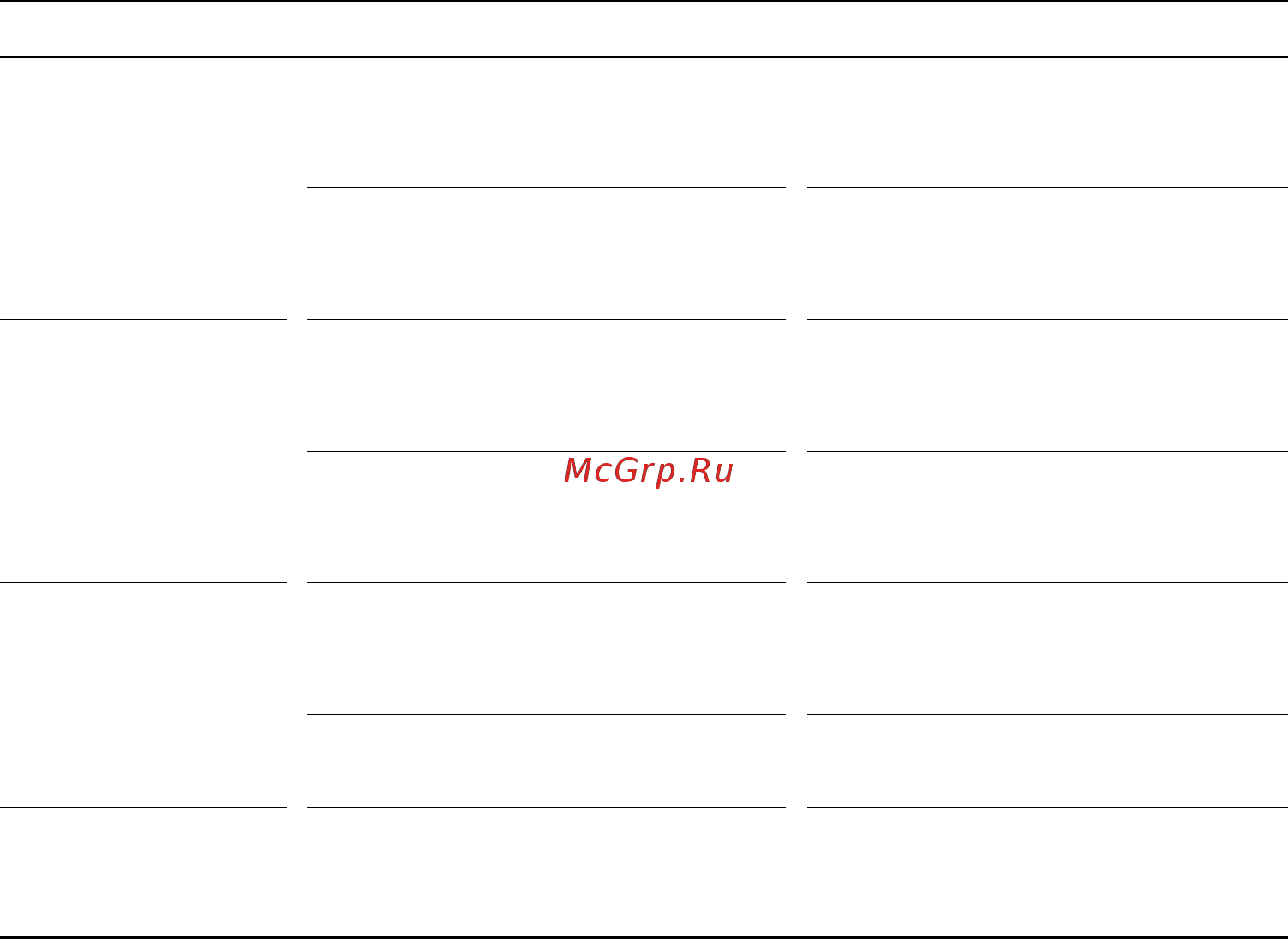 Neff T44T43N0 Инструкция по эксплуатации онлайн [73/101] 46533