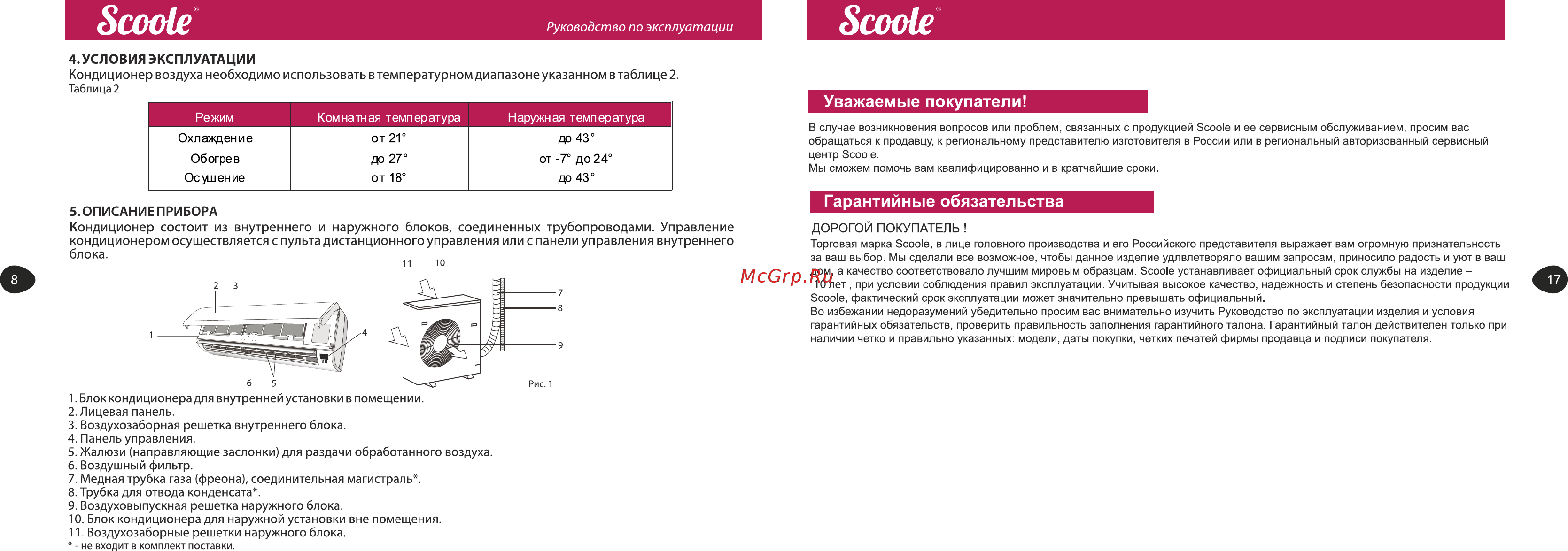 Scoole SC AC SP1 07 [8/12] Руководство по эксплуатации