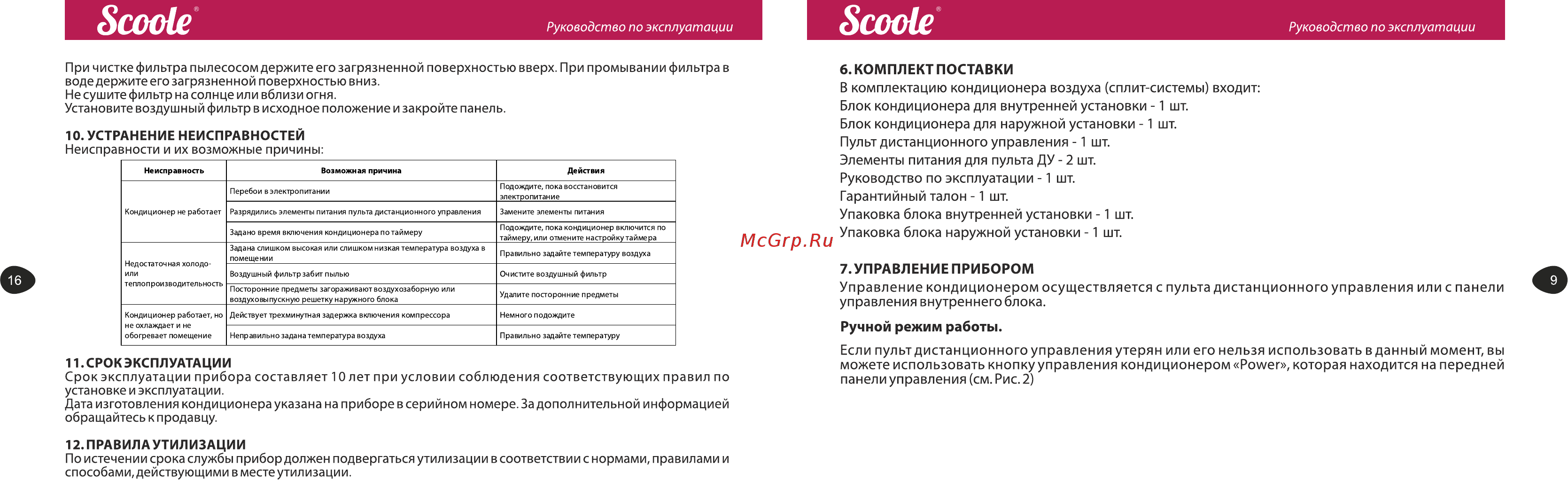 Scoole SC AC SP1 07 [9/12] Управлениеприбором