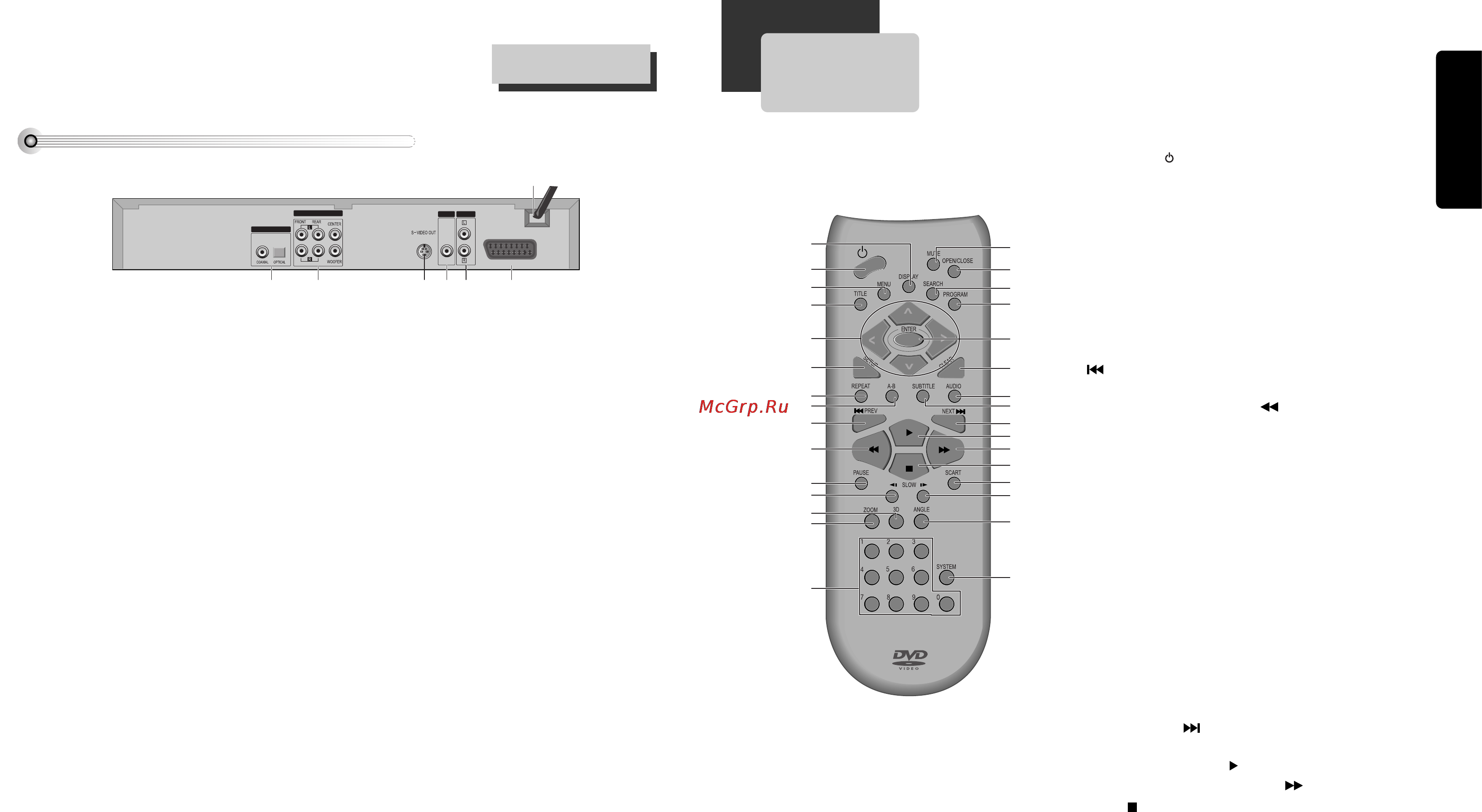 Daewoo Electronics DVD-220K [6/18] Iyj t dnctahunohhofo yipabjehnr