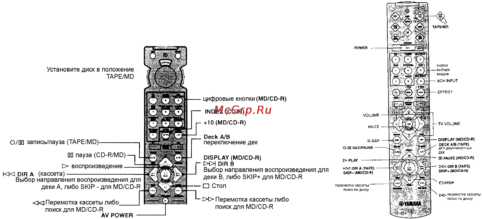 Yamaha RX-V520RDS Инструкция по эксплуатации онлайн [33/50] 46612