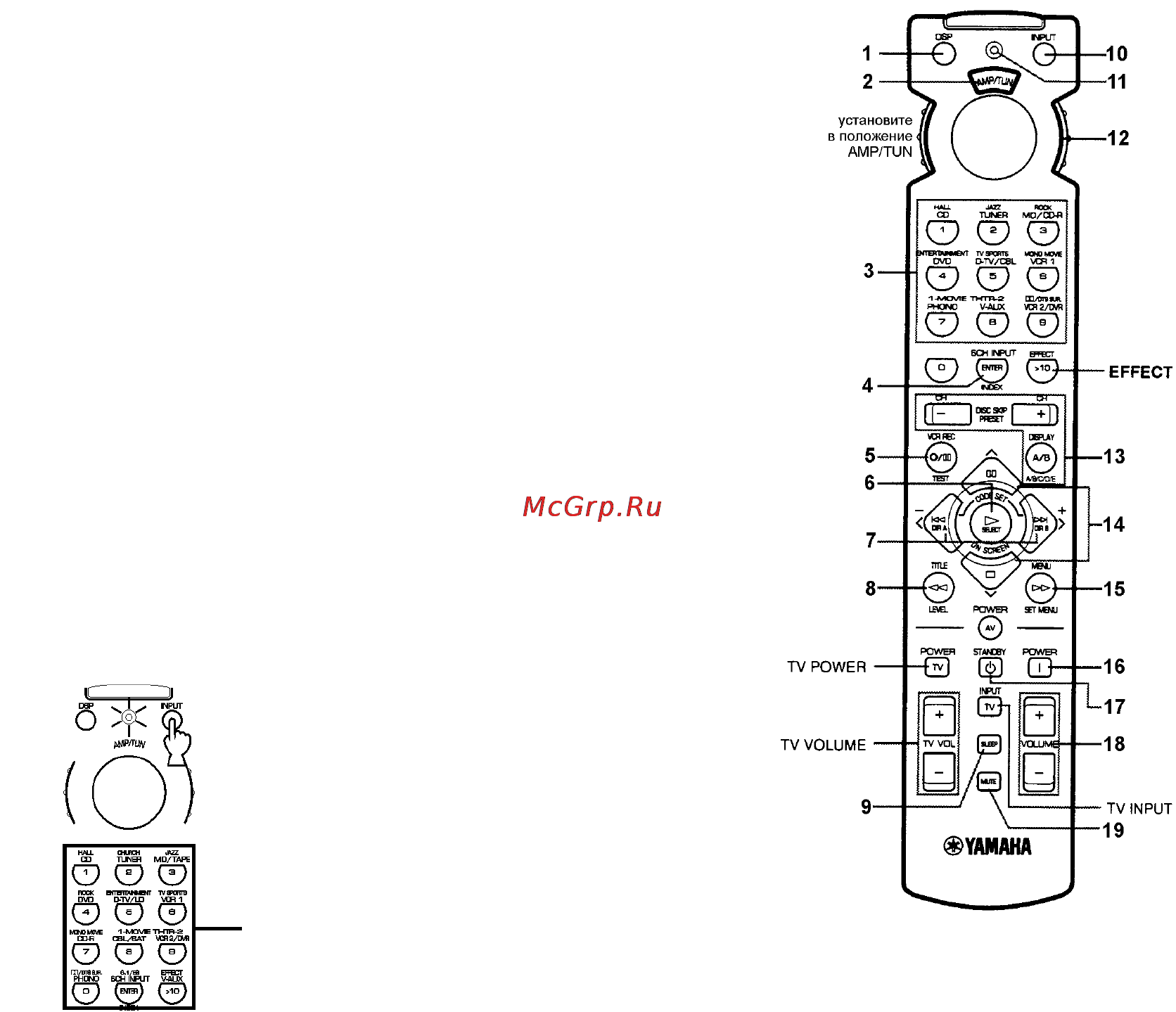 Yamaha RX-V520RDS Инструкция по эксплуатации онлайн [6/50] 46612