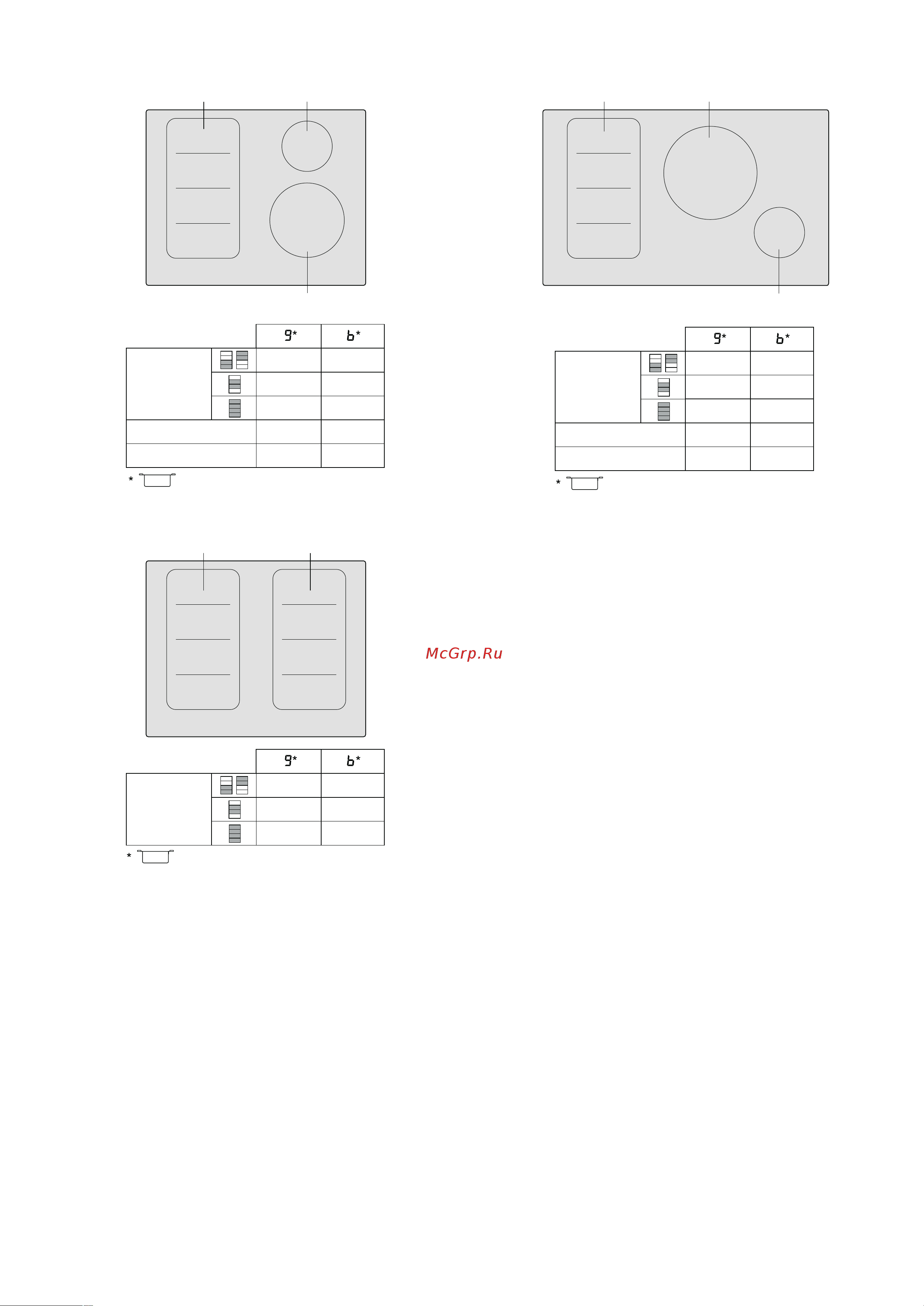 Neff T53D53N2 Инструкция по эксплуатации онлайн [2/20] 46558