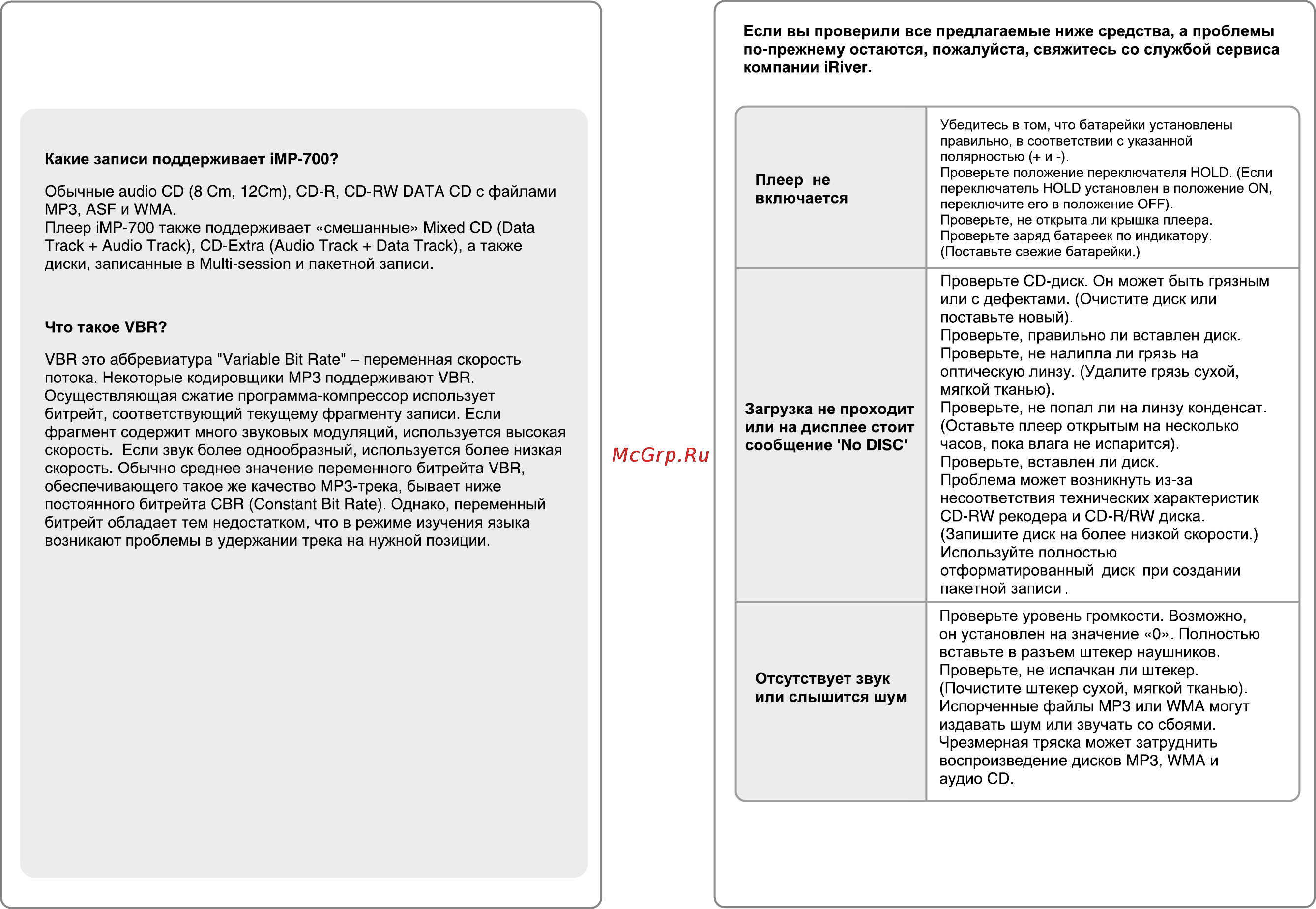 Iriver iMP-700 Инструкция по эксплуатации онлайн [23/28] 46580