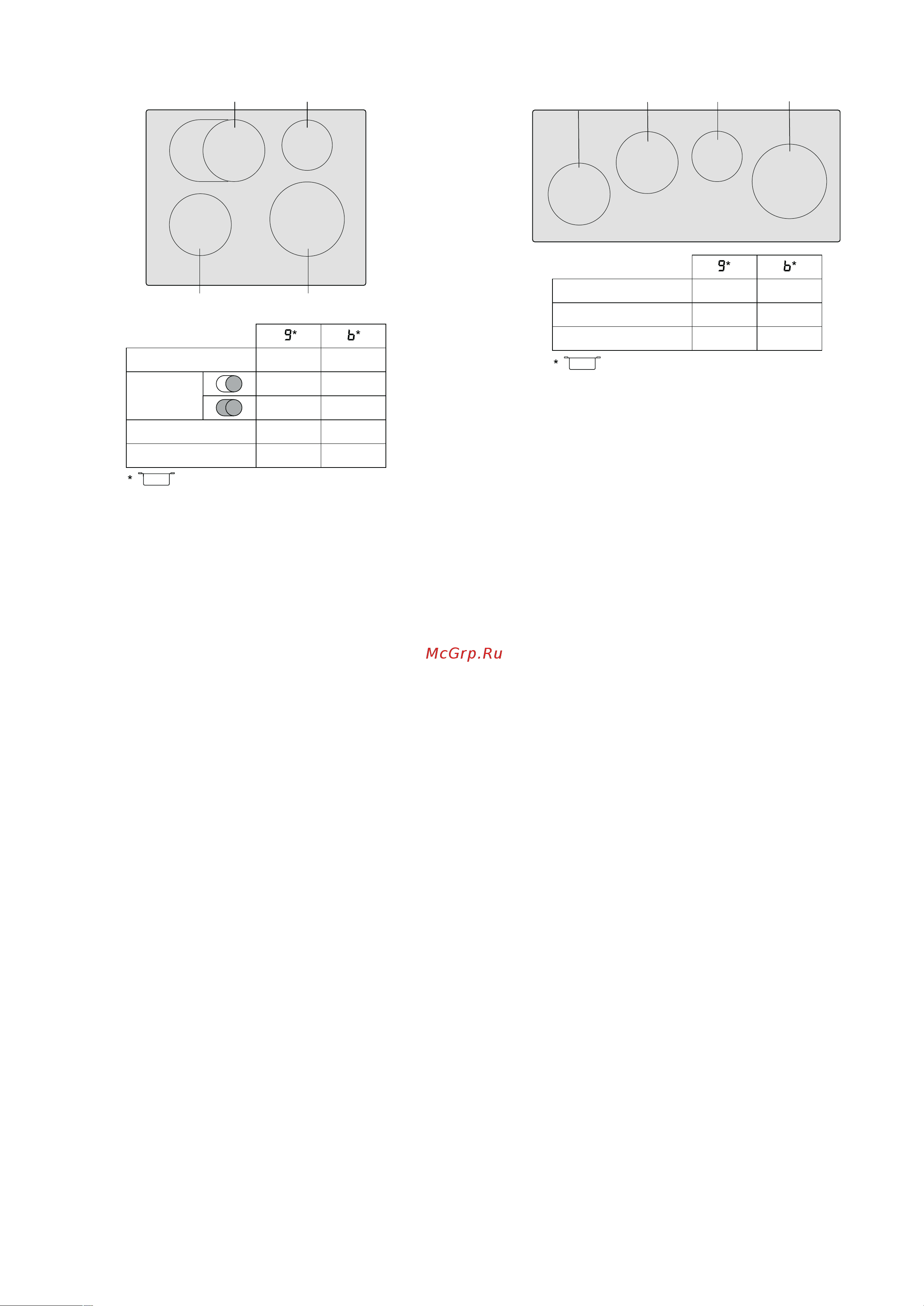 Neff T44T42N2 Инструкция по эксплуатации онлайн [2/20] 46586