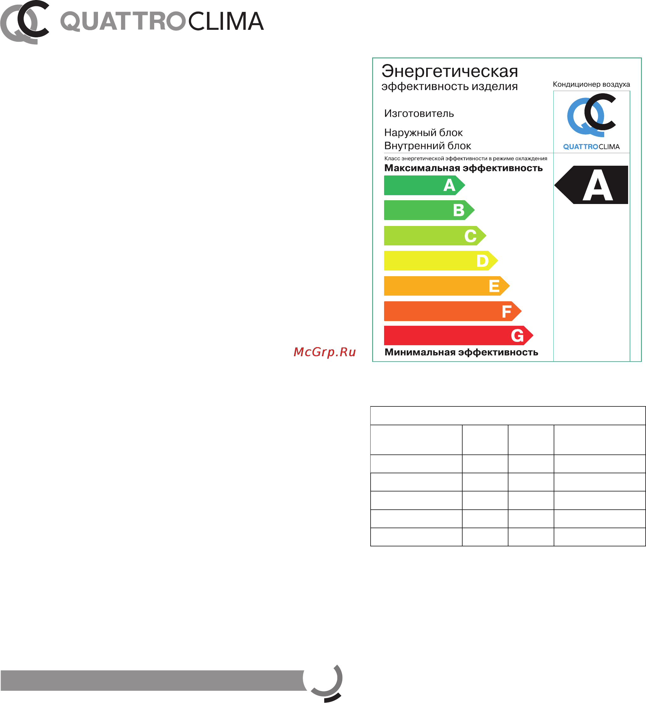 Quattroclima ARIA QV/QN-A09WA [17/20] User s manual