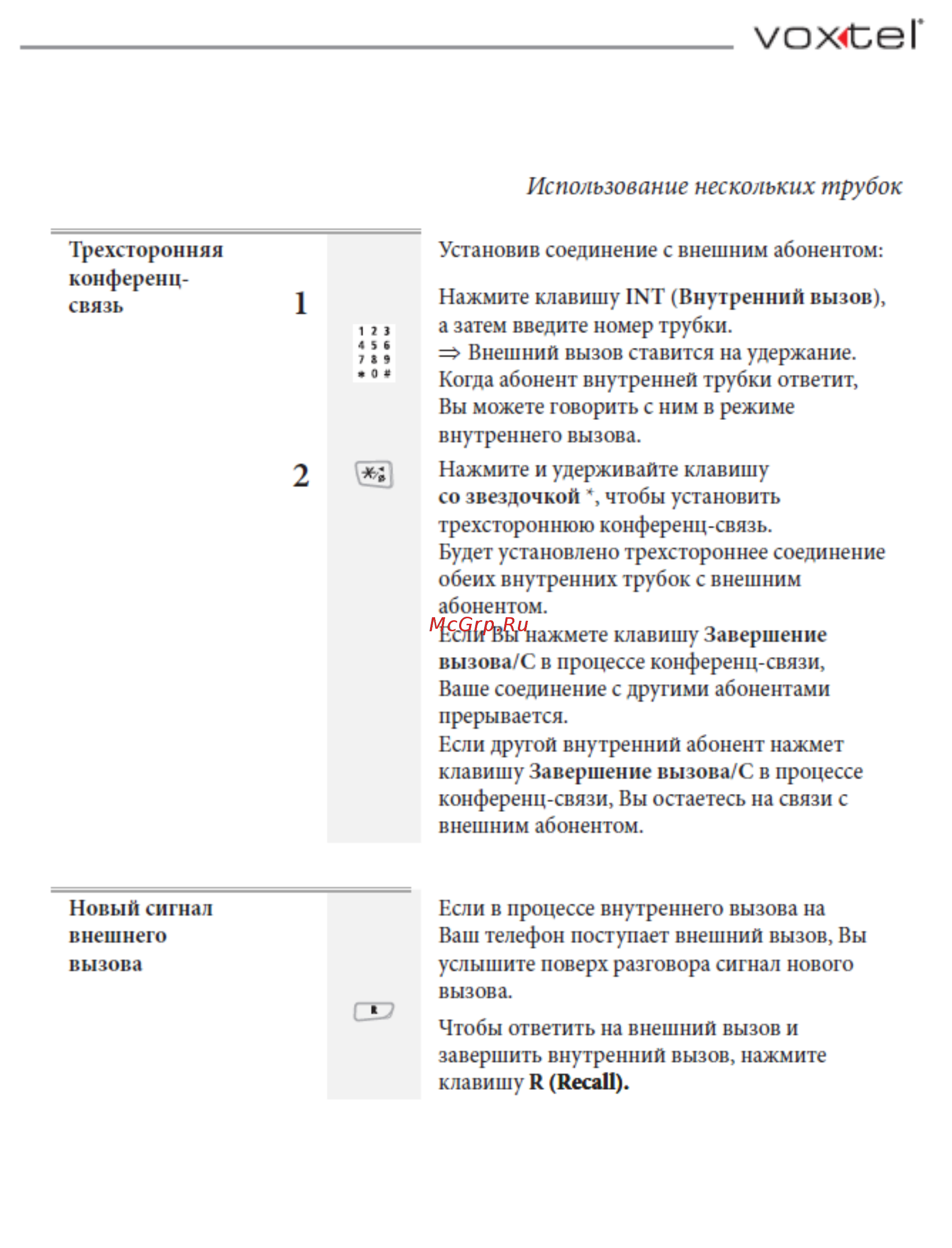 Voxtel Profi 5100 BI Инструкция по эксплуатации онлайн [28/41] 46603