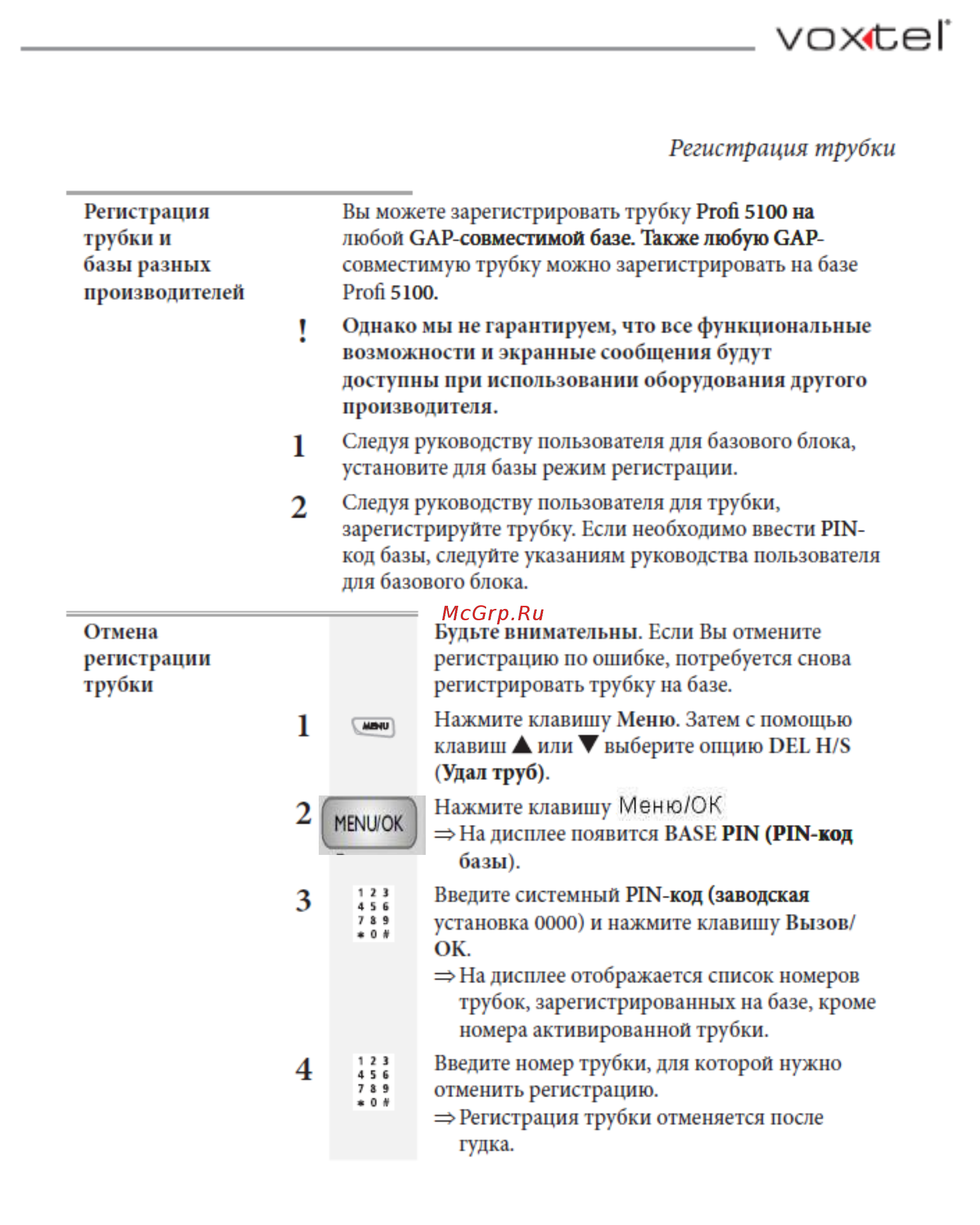 Voxtel Profi 5100 BI Инструкция по эксплуатации онлайн [34/41] 46603