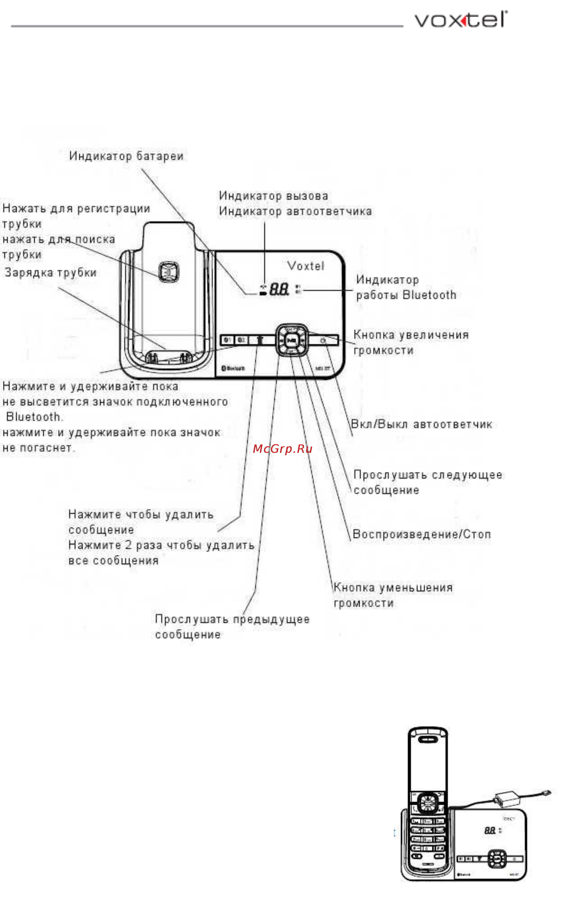 Voxtel Symphony 125 Black [8/46] Базовый блок трубки