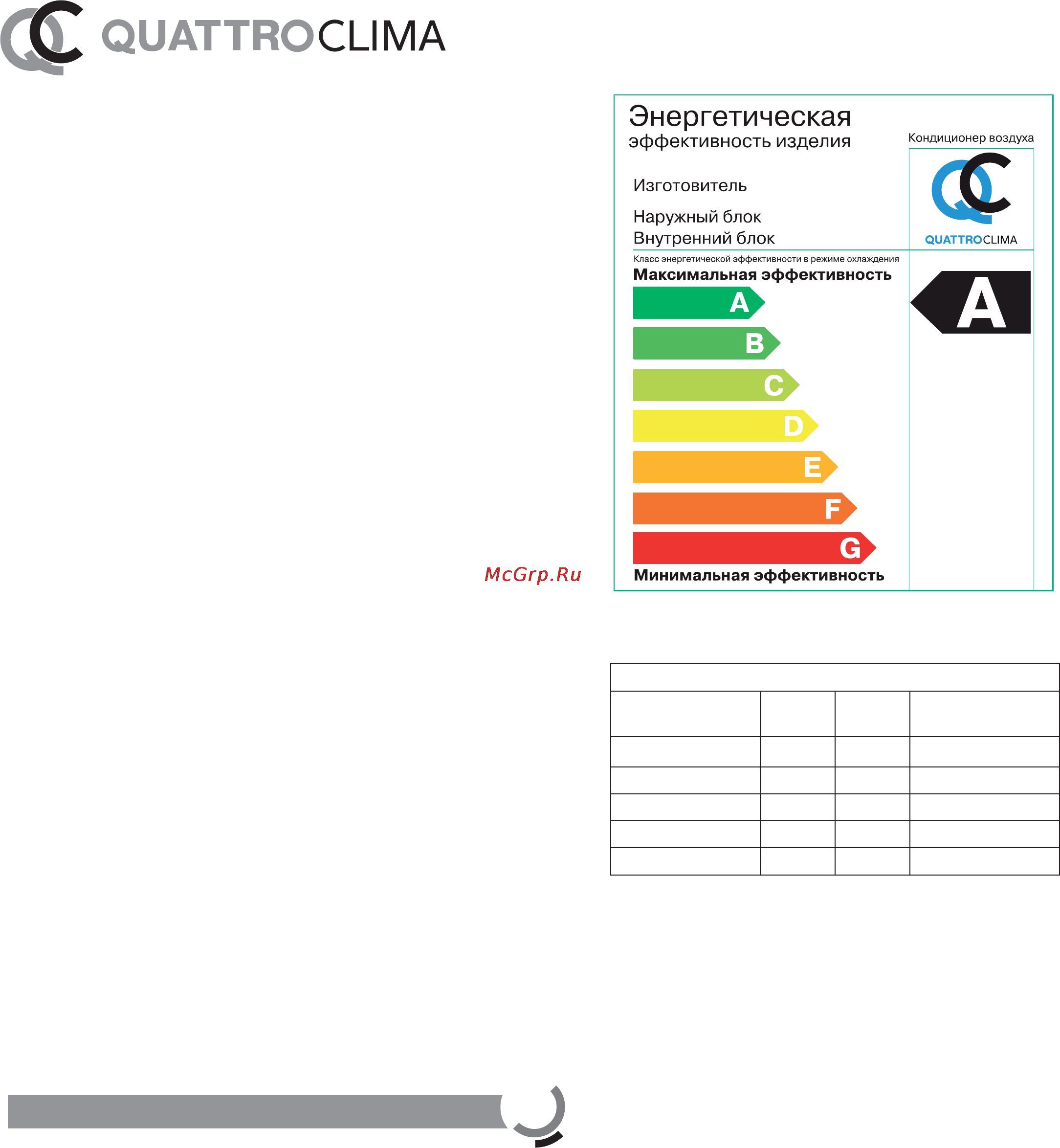 Quattroclima EFFECTO STANDARD QV/QN-ES24WA [17/20] User s manual