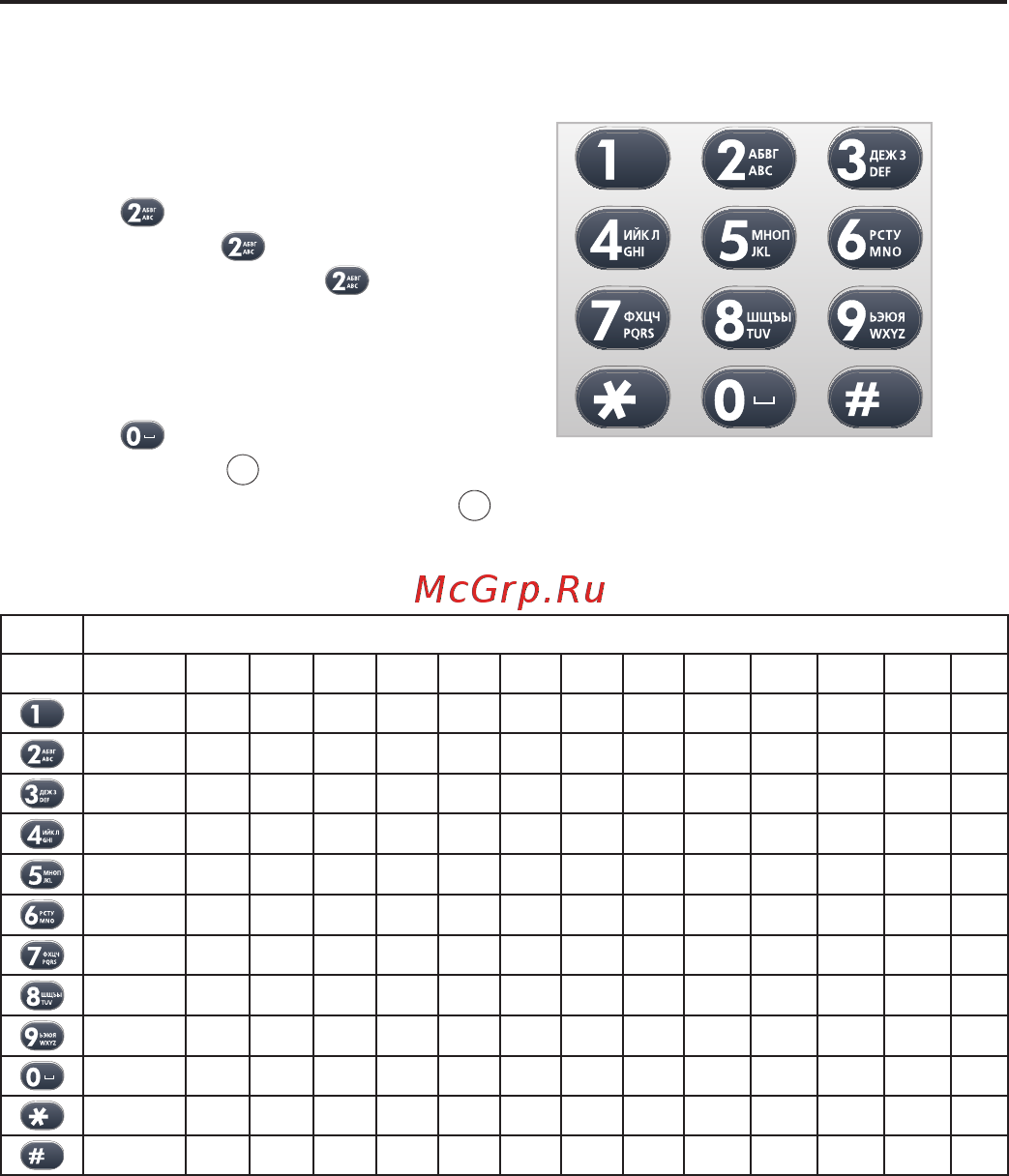 Voxtel Combo 7010 Black [17/89] Телефонная книга