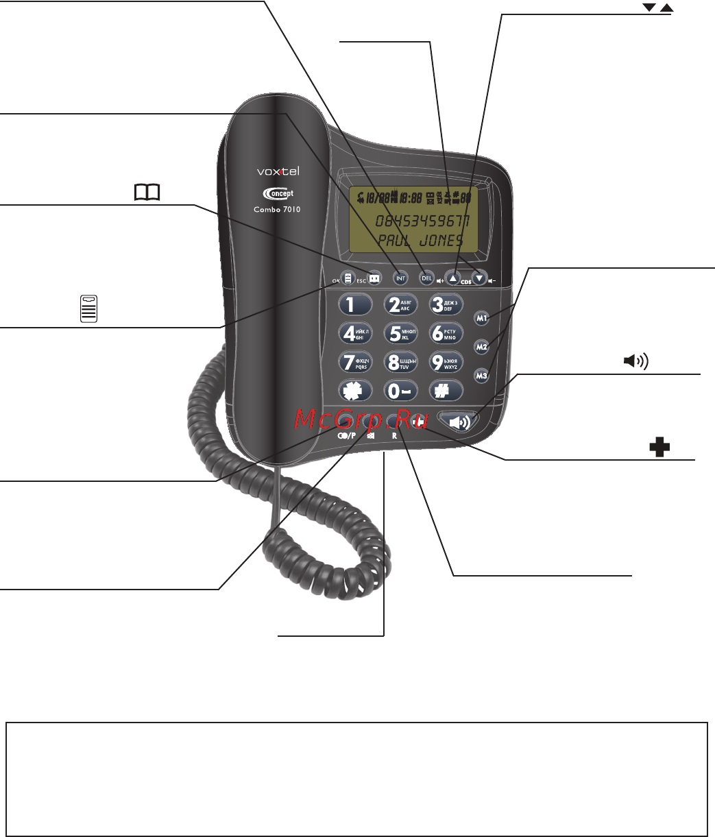 Voxtel Combo 7010 Black [3/89] Важное замечание