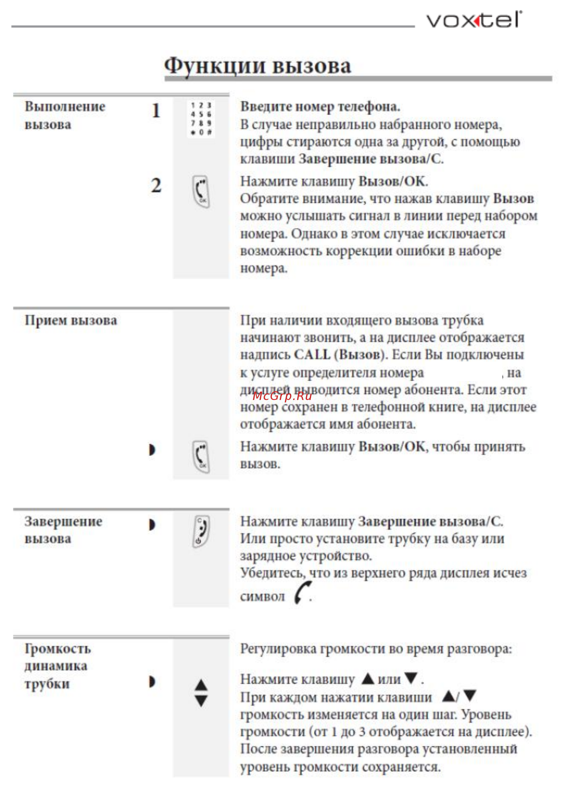 Voxtel Profi 6100 Black Инструкция по эксплуатации онлайн [16/48] 46627