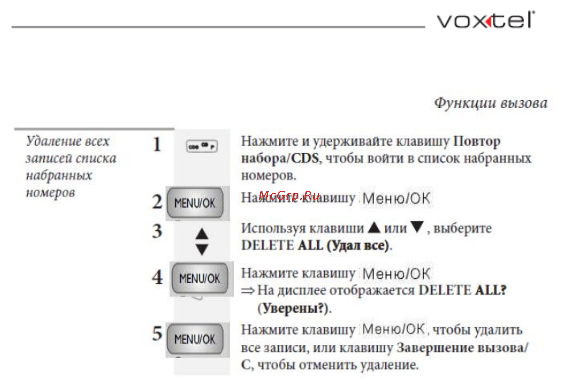 Voxtel Profi 6100 Black Инструкция по эксплуатации онлайн [18/48] 46627