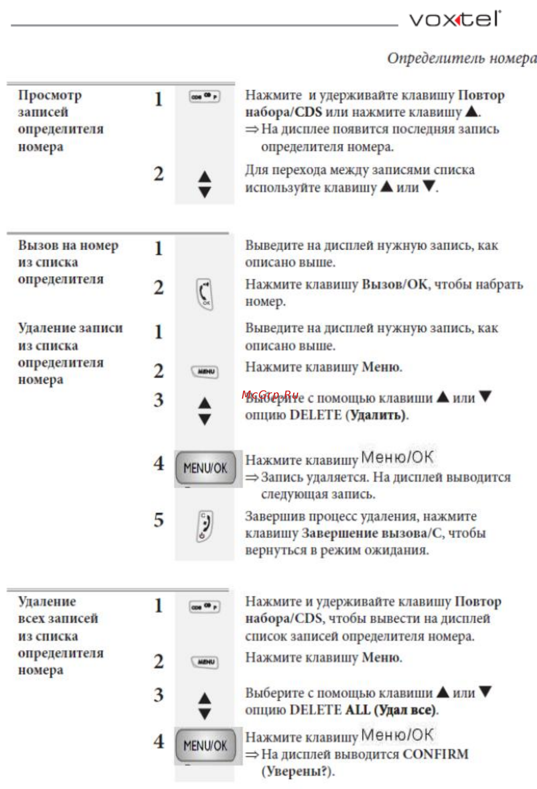 Voxtel Profi 6100 Black Инструкция по эксплуатации онлайн [24/48] 46627