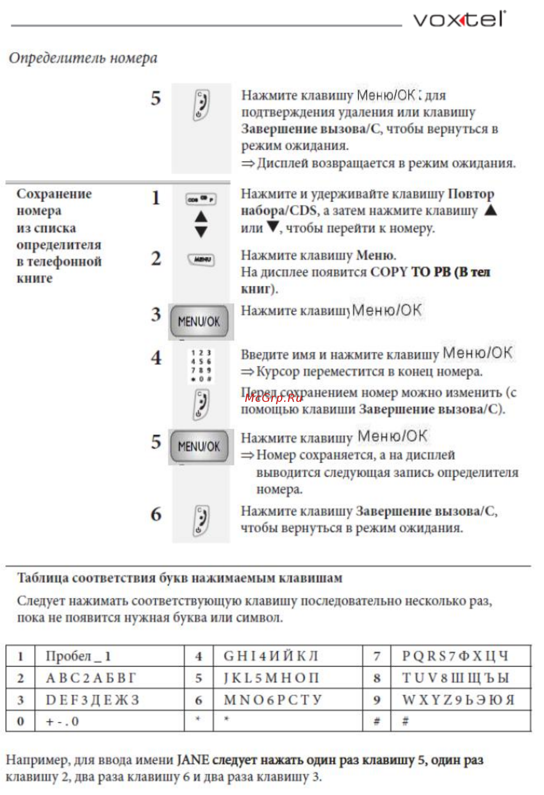 Voxtel Profi 6100 Black Инструкция по эксплуатации онлайн [25/48] 46627