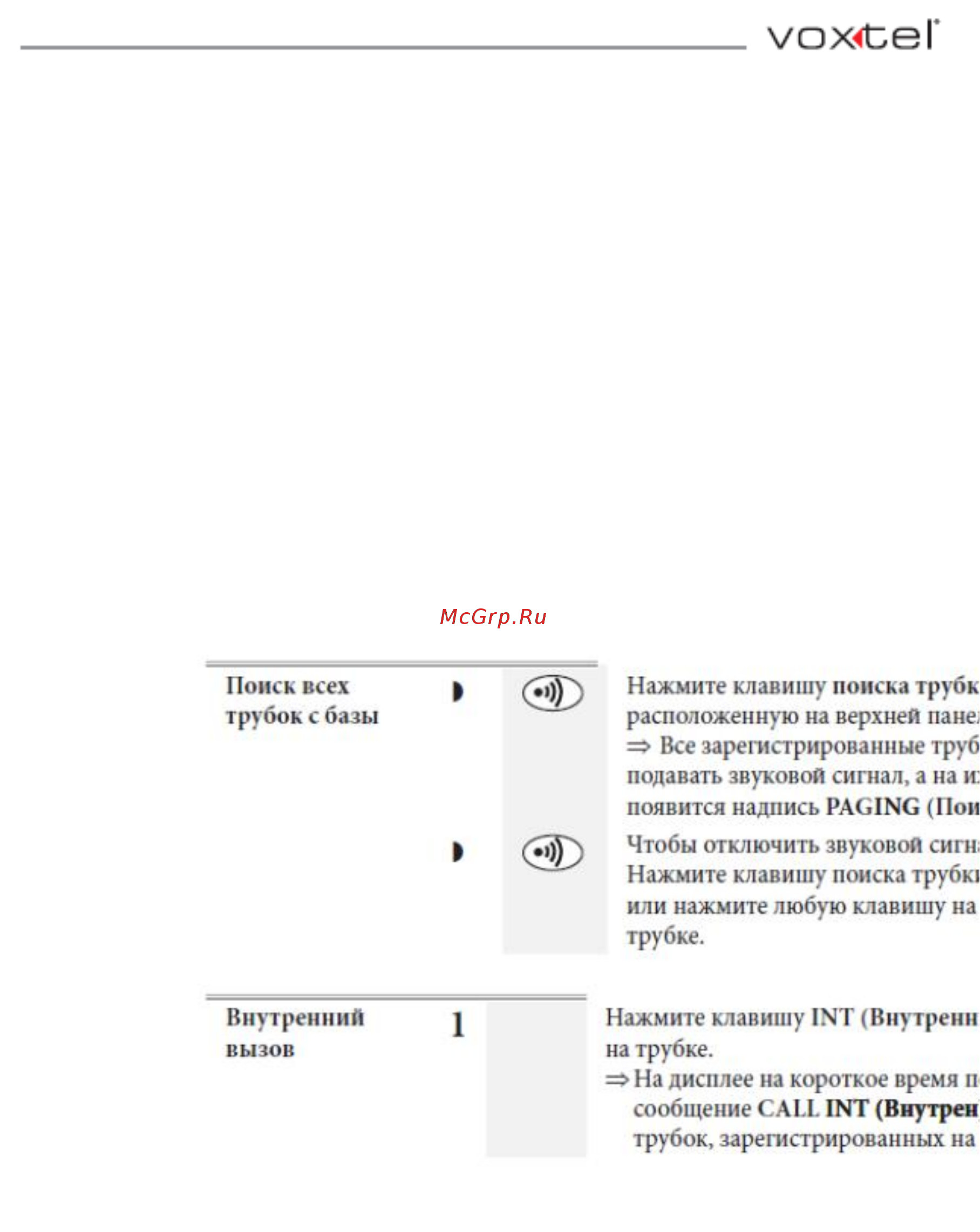 Voxtel Profi 6100 Black Инструкция по эксплуатации онлайн [26/48] 46627