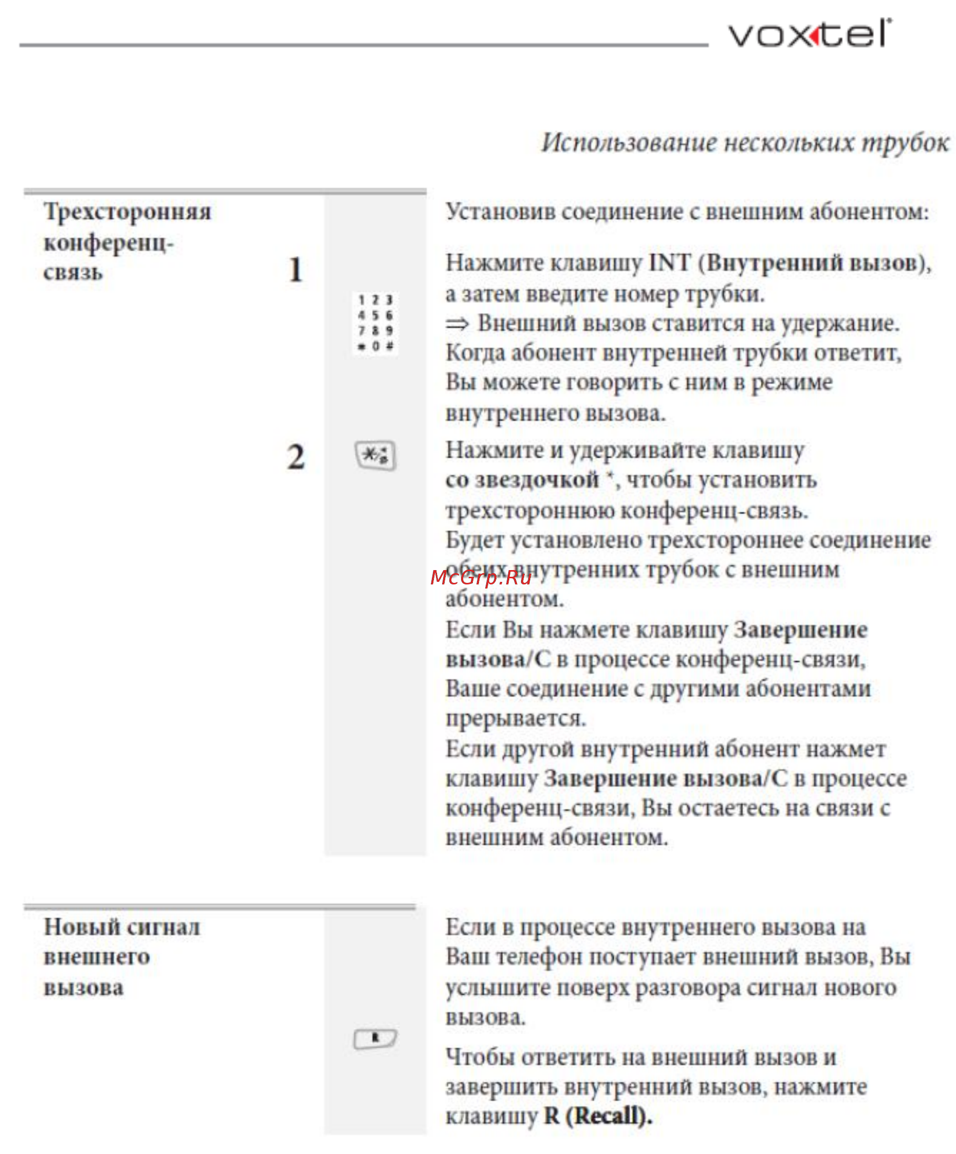Voxtel Profi 6100 Black Инструкция по эксплуатации онлайн [28/48] 46627