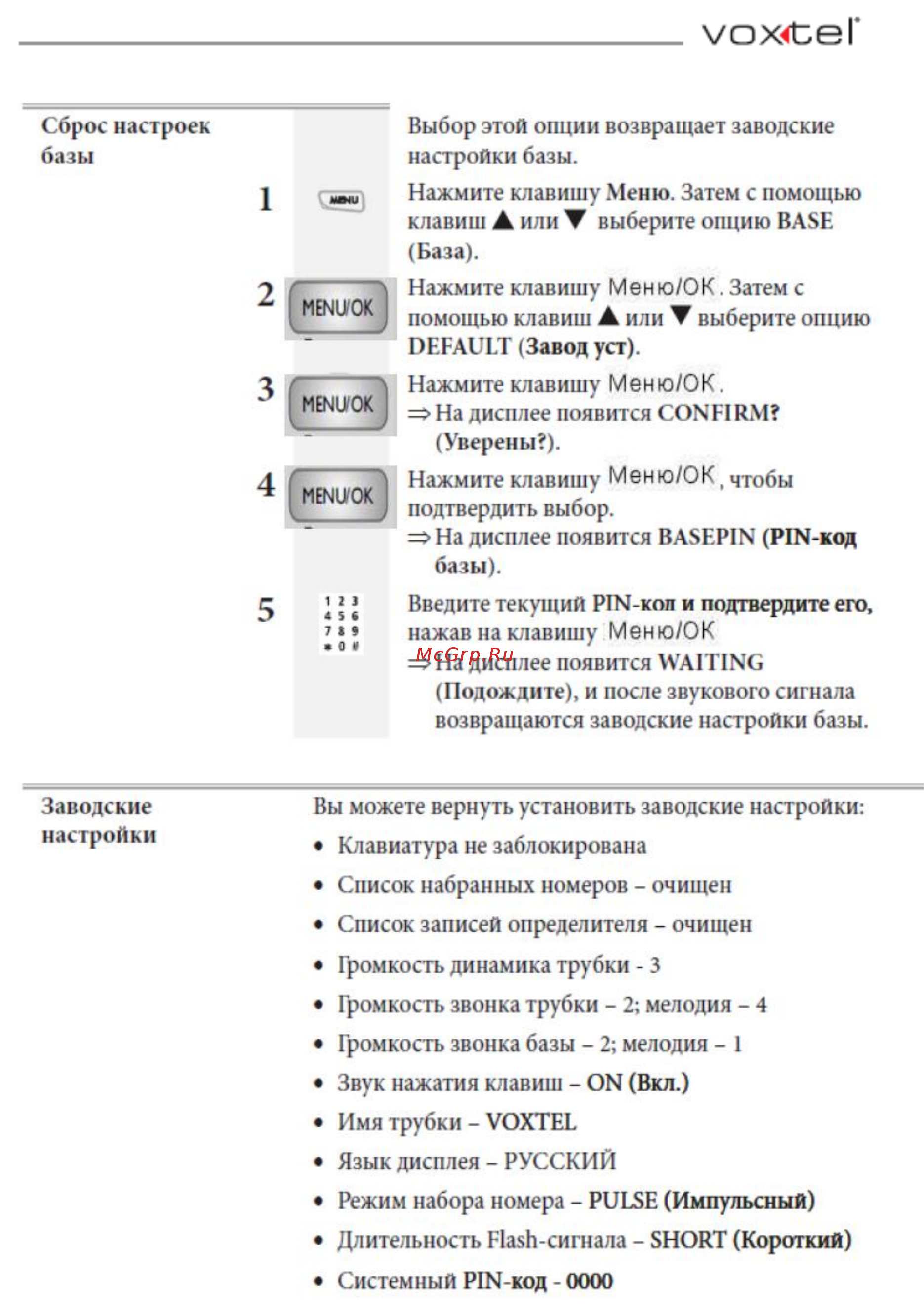 Voxtel Profi 6100 Black Инструкция по эксплуатации онлайн [39/48] 46627