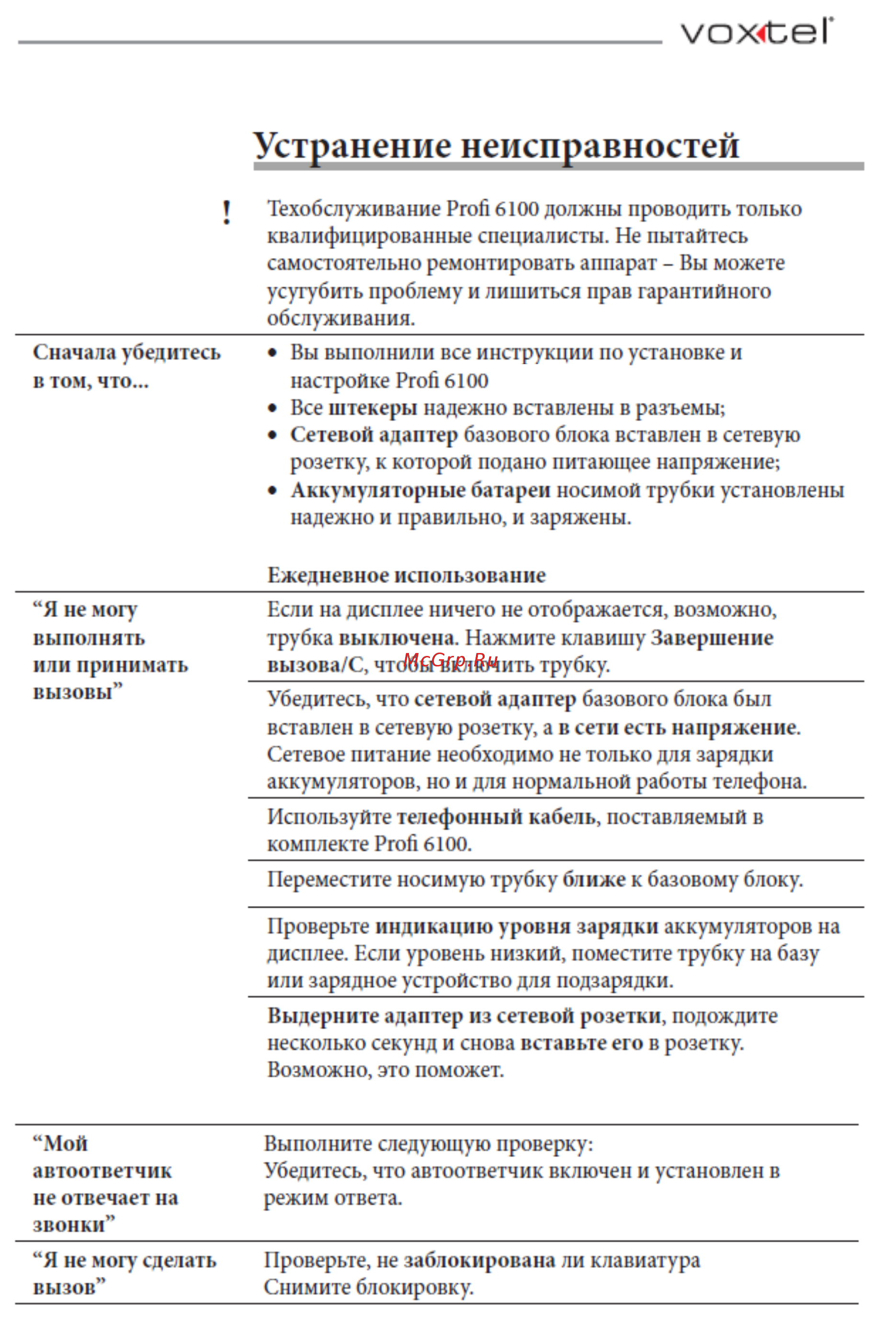 Voxtel Profi 6100 Black Инструкция по эксплуатации онлайн [42/48] 46627