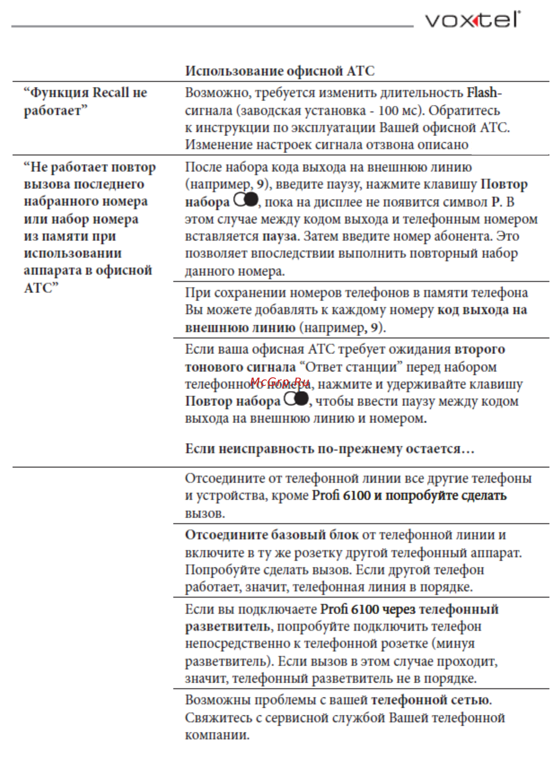 Voxtel Profi 6100 Black Инструкция по эксплуатации онлайн [45/48] 46627