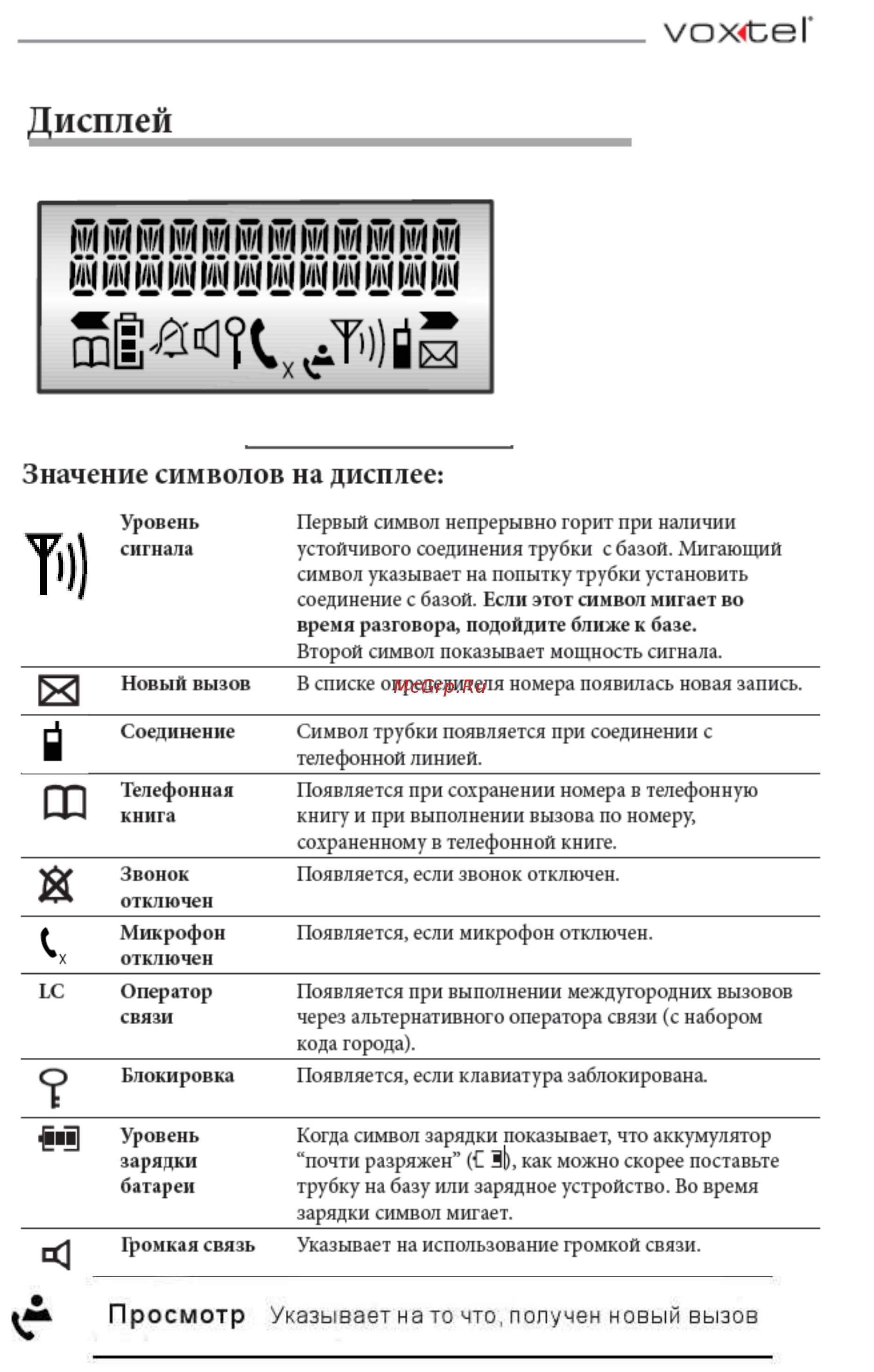 Voxtel Profi 6100 Black Инструкция по эксплуатации онлайн [6/48] 46627