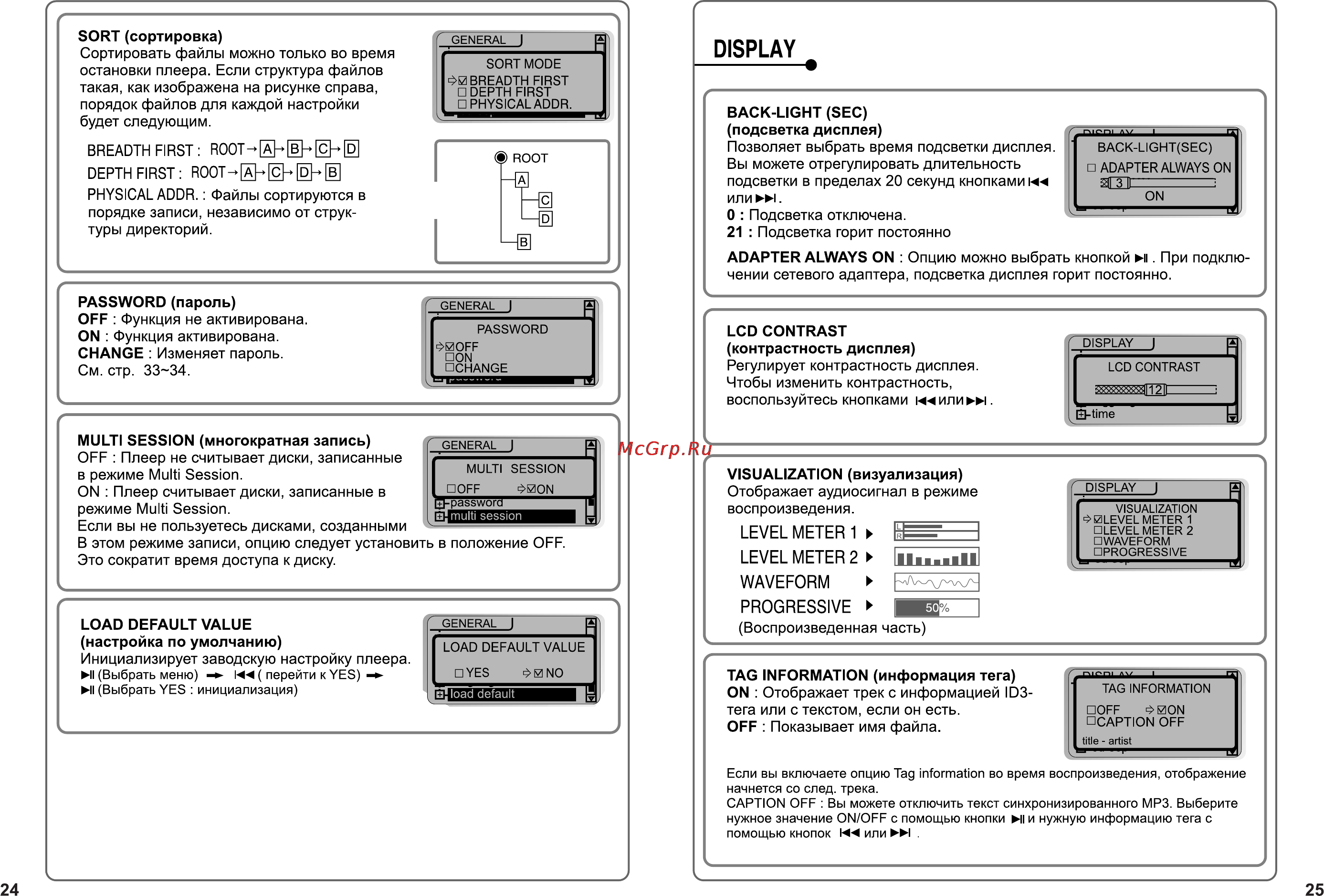 Iriver iMP-450 Инструкция по эксплуатации онлайн [14/30] 46636