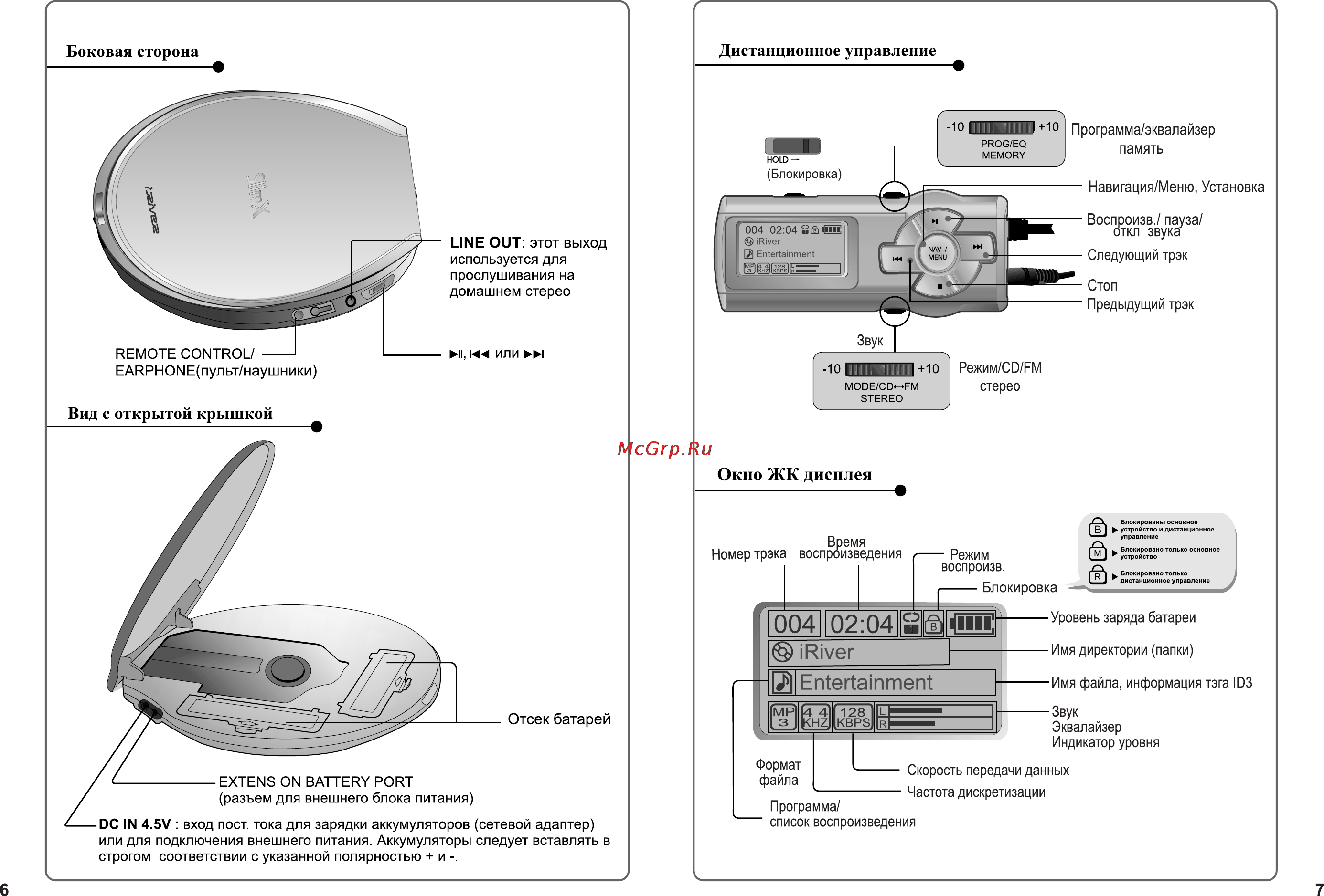 Iriver iMP-450 Инструкция по эксплуатации онлайн [5/30] 46636