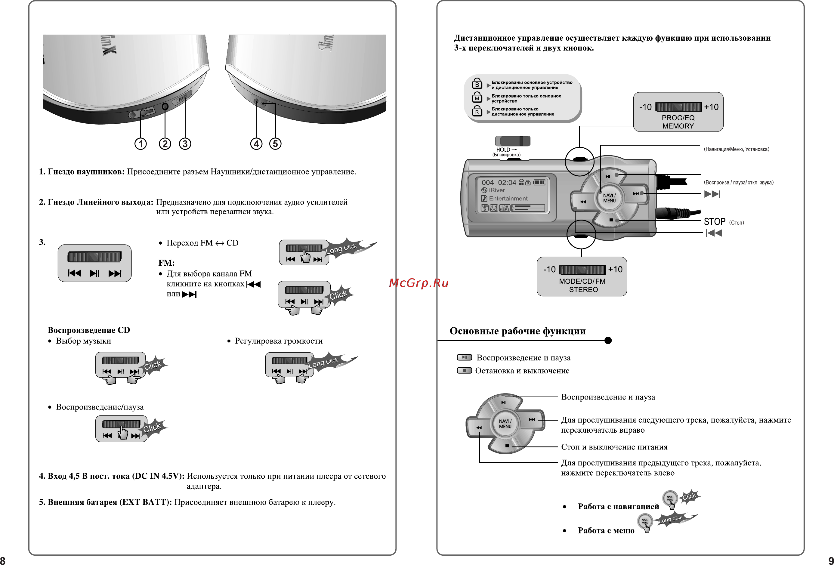Iriver iMP-450 Инструкция по эксплуатации онлайн [6/30] 46636