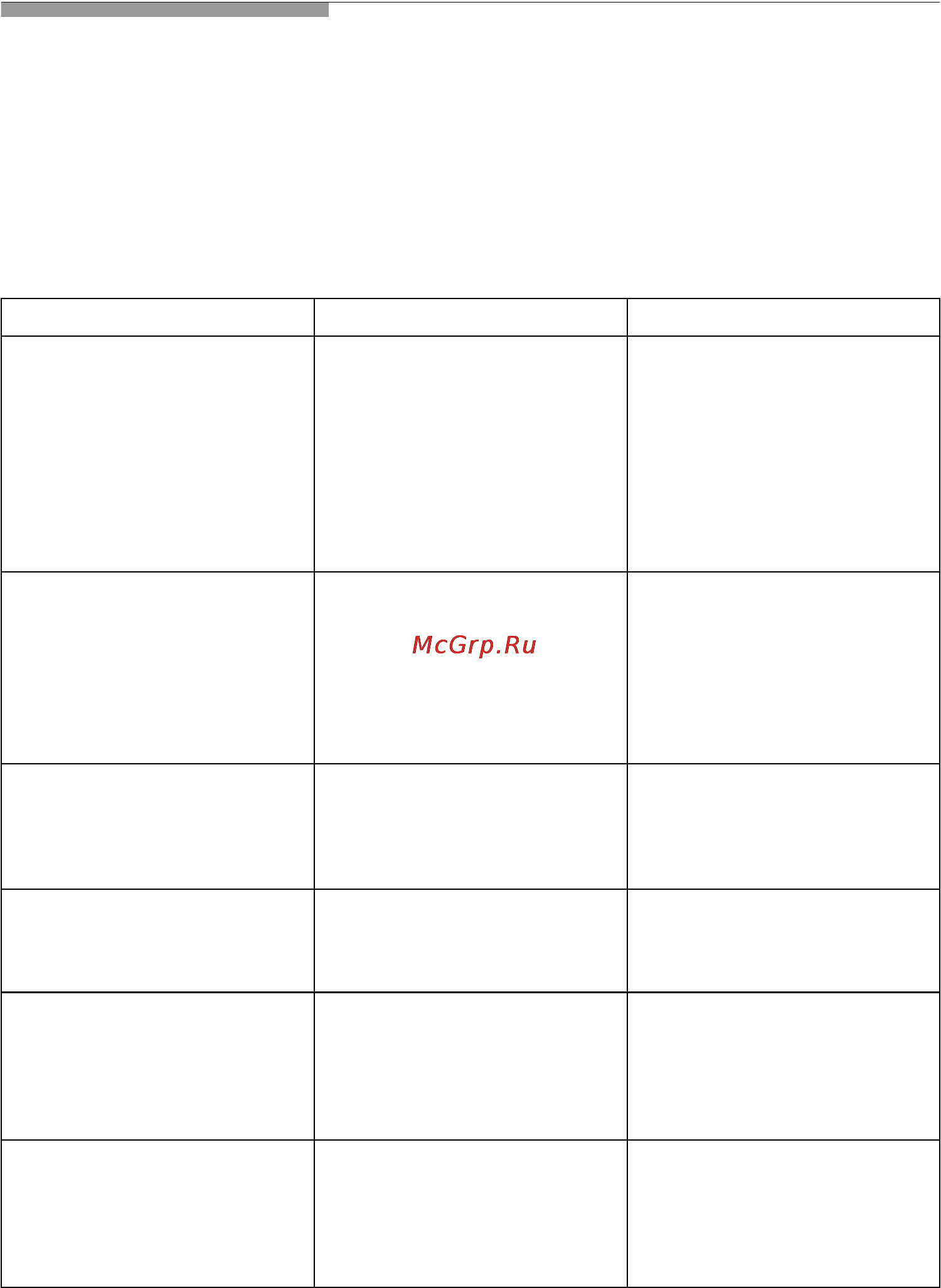 Neff T62S26S0 [13/15] Мелкие неполадки