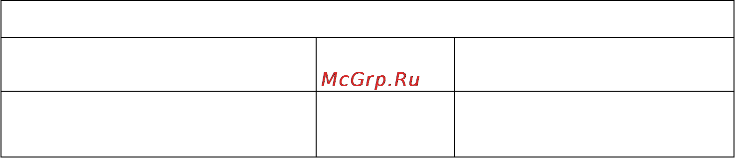Neff T62S26S0 Инструкция по эксплуатации онлайн [15/15] 46637