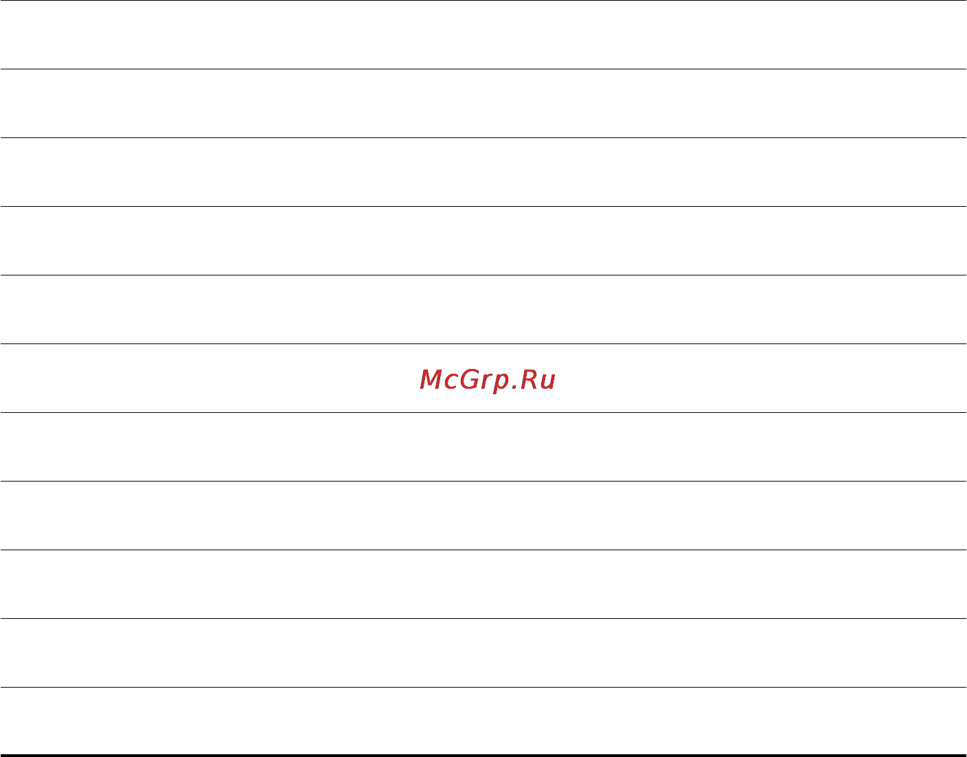 Neff T62S26S0 [3/15] Содержание