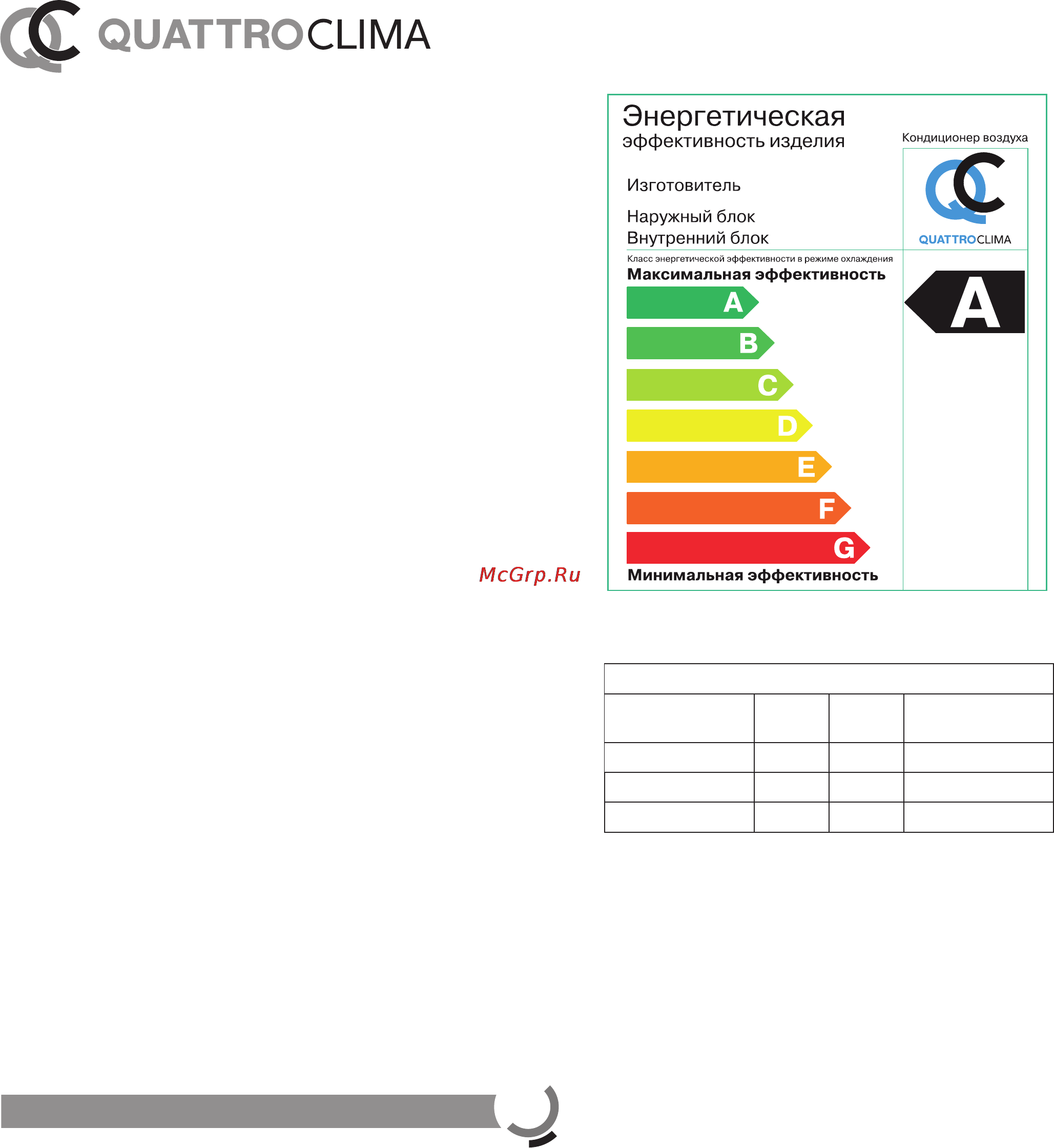Quattroclima POESIA QV/QN-P07WA [17/20] User s manual