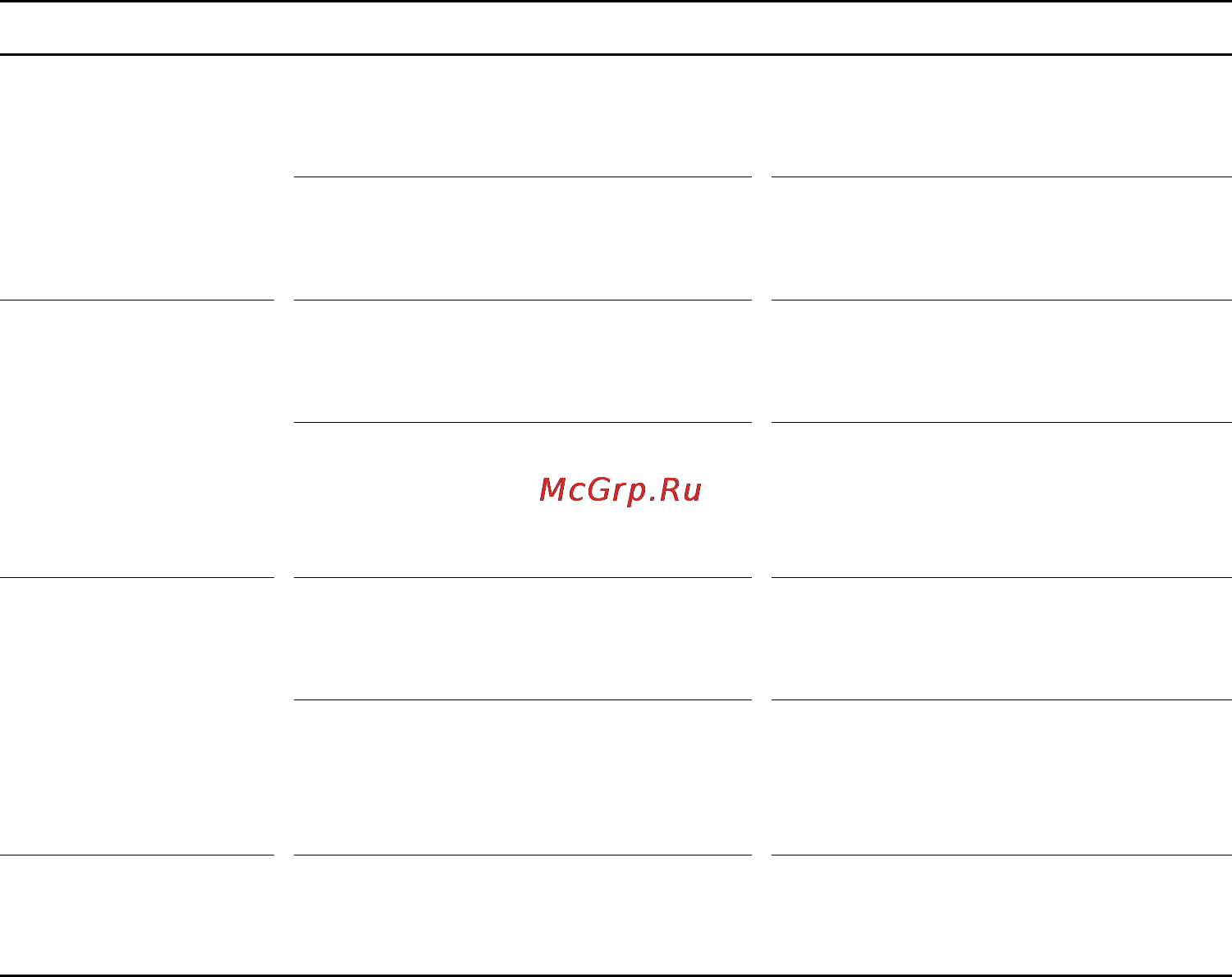 Neff T43R20N0 [9/34] Обзор