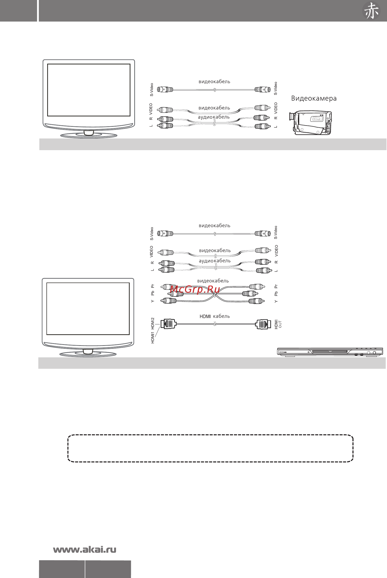 Akai LTA-32 N680HCP [10/23] Подключение внешних устройств