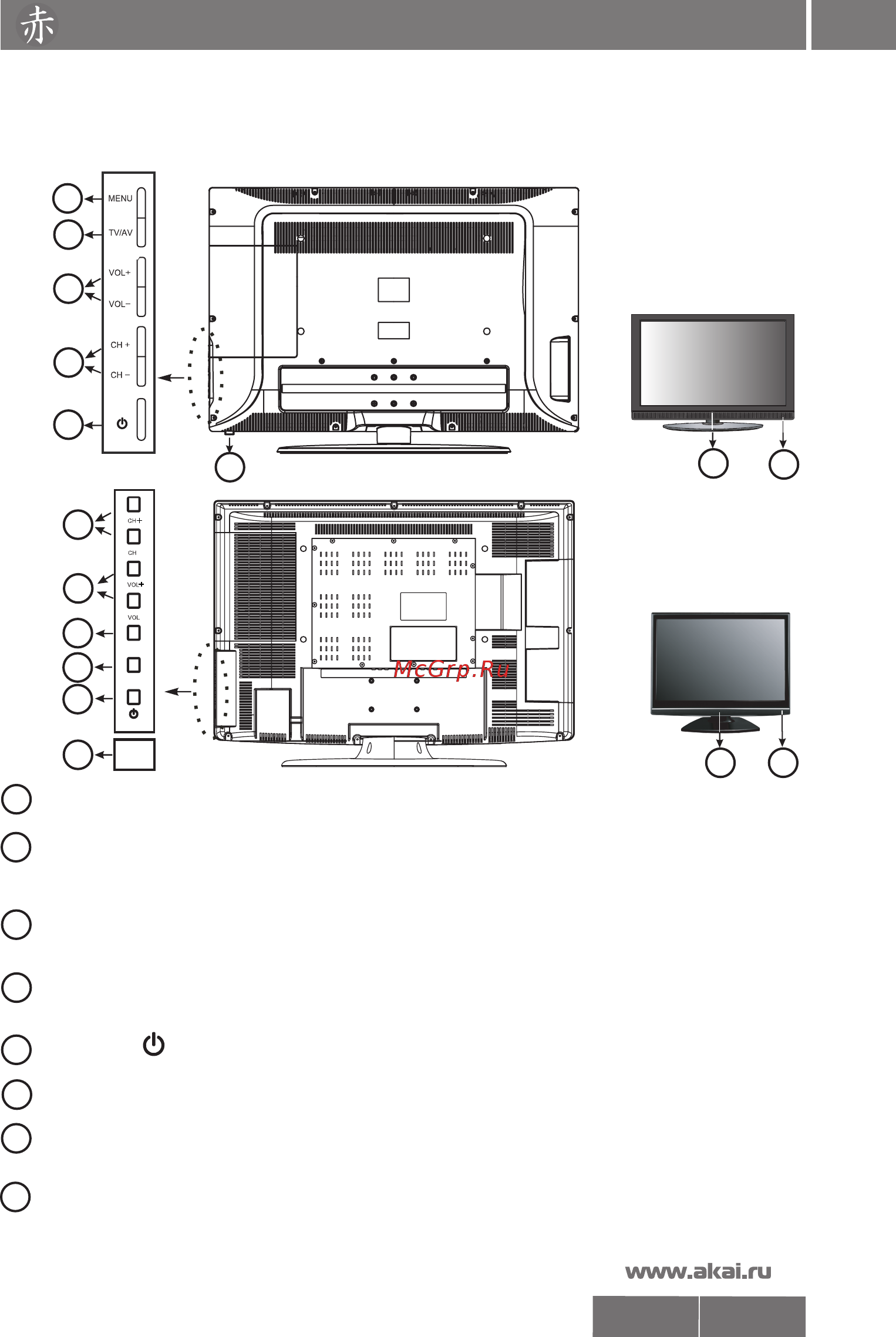 Akai LTA-32N680HCP [5/23] Органы управления телевизором