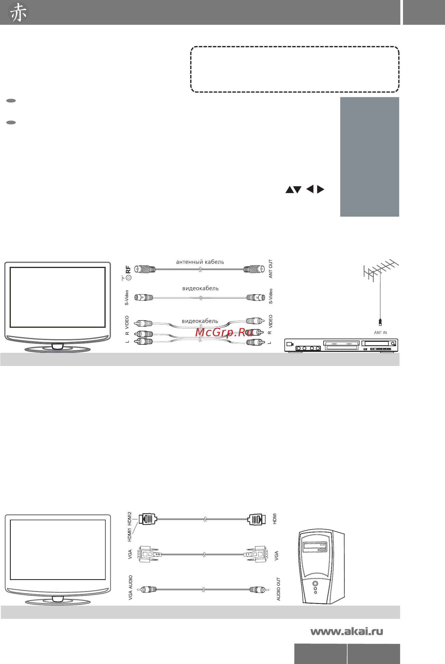 Akai LTA-32N680HCP [9/23] Подключение внешних устройств
